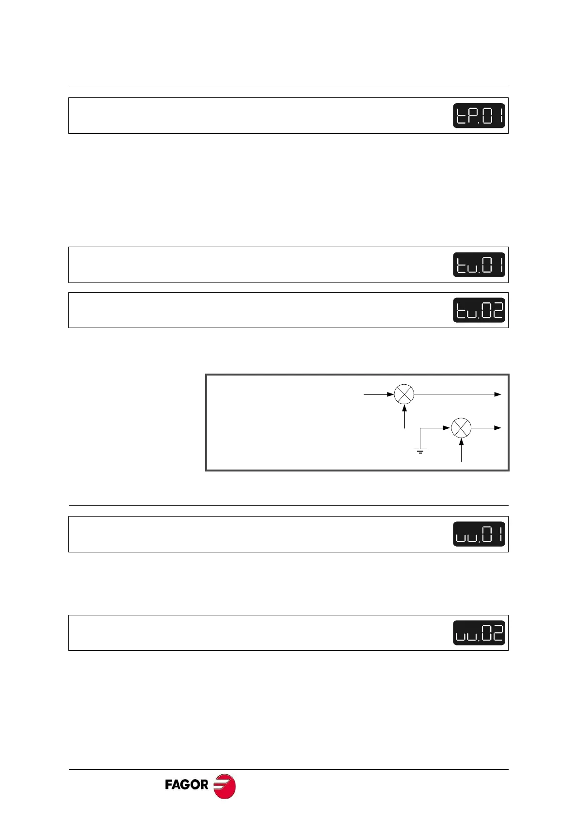 Page #78 background image