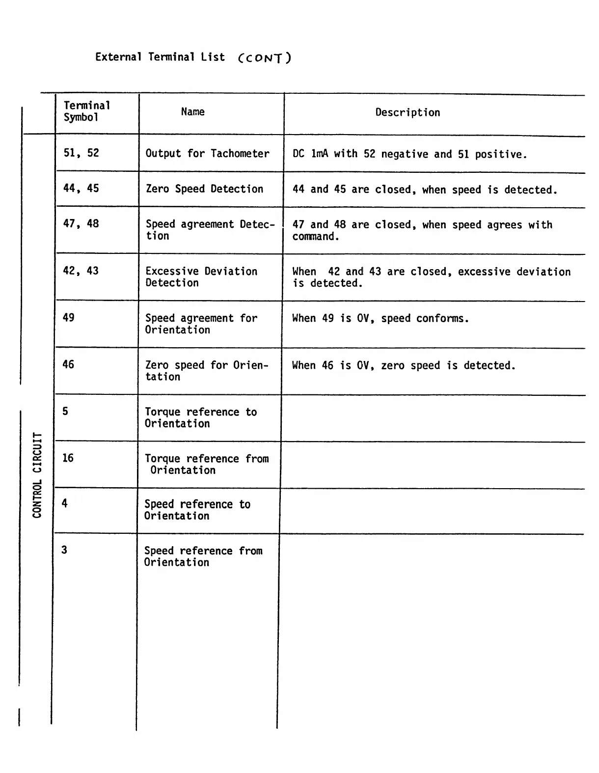 Page #12 background image