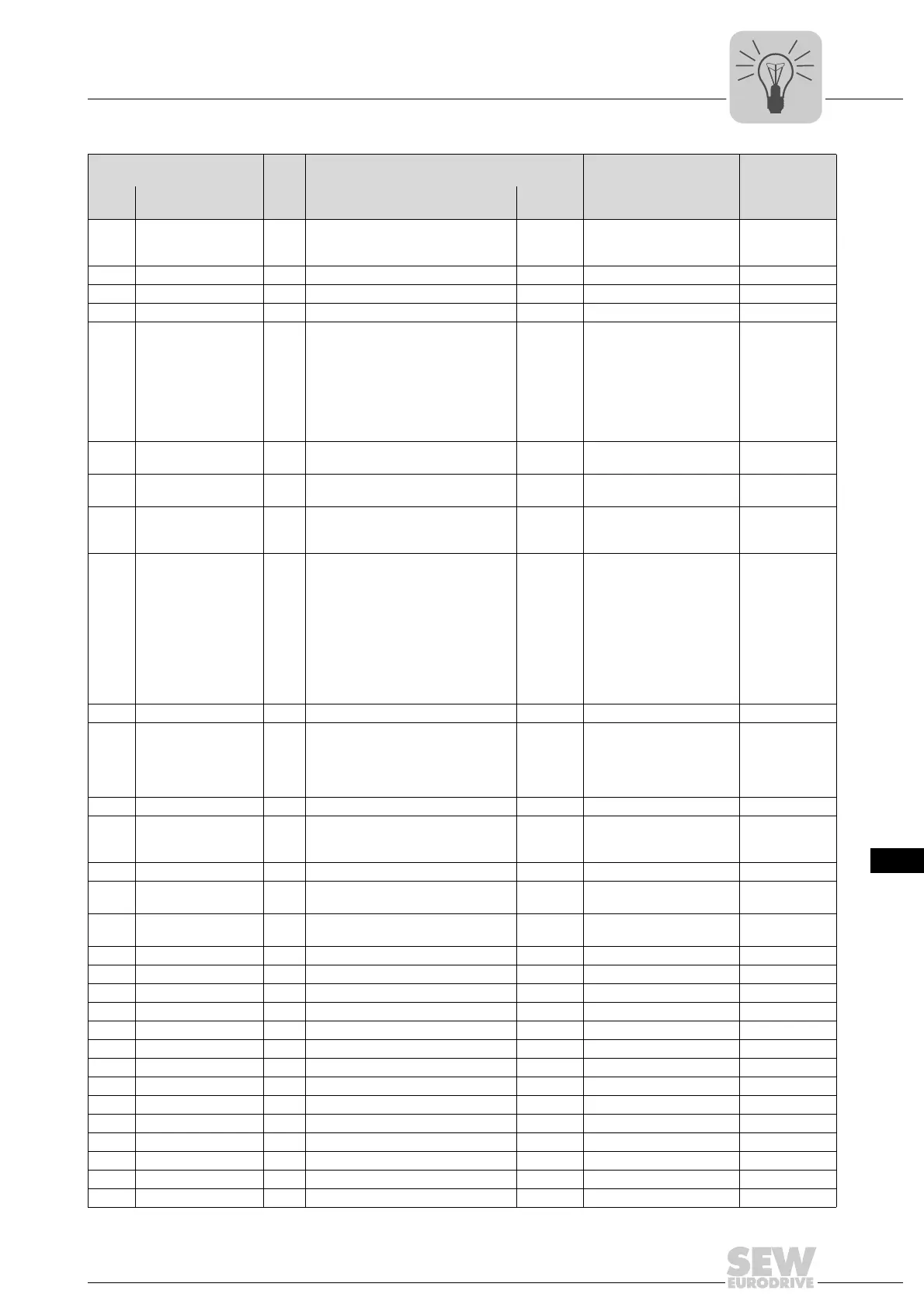 Page #683 background image