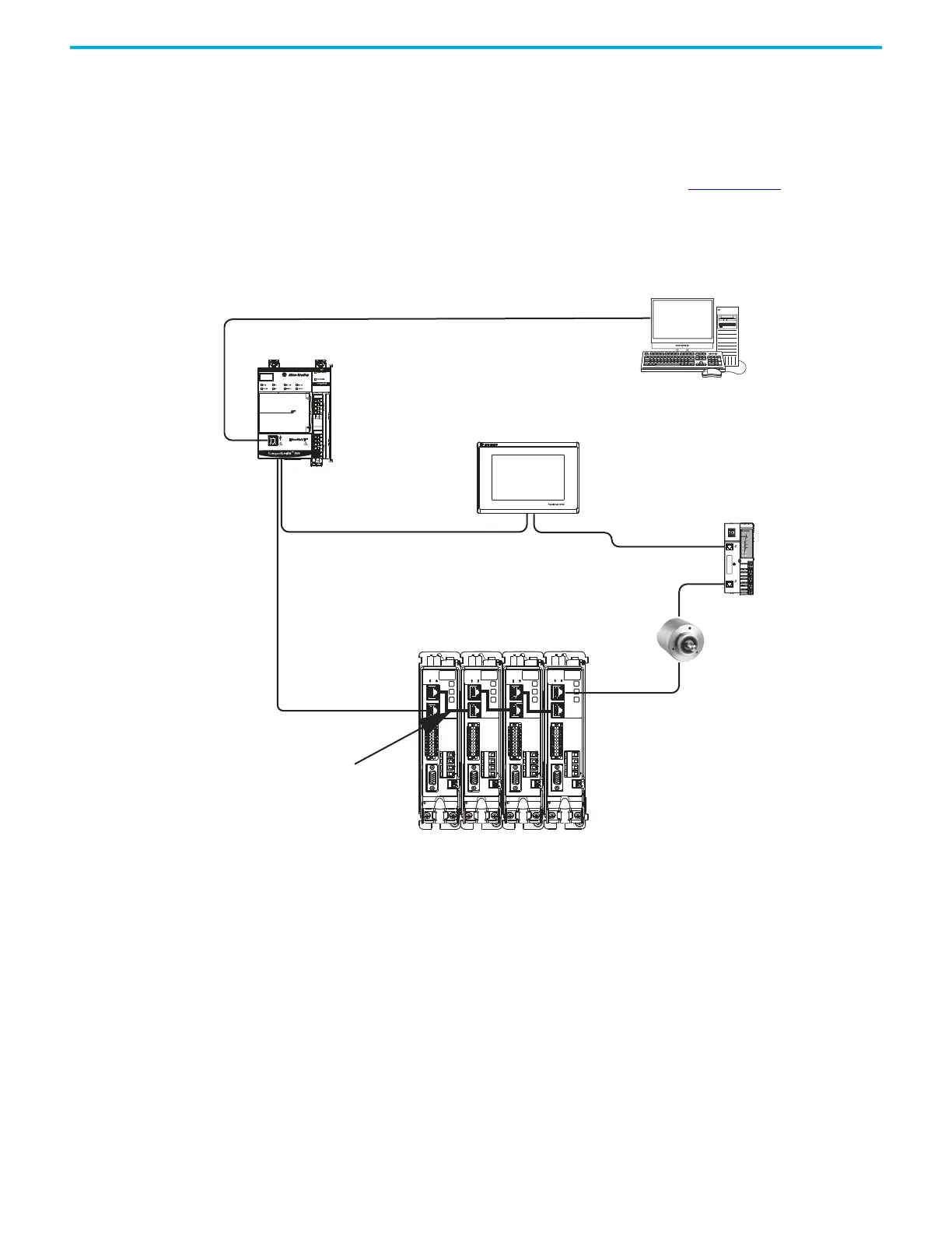 Page #77 background image