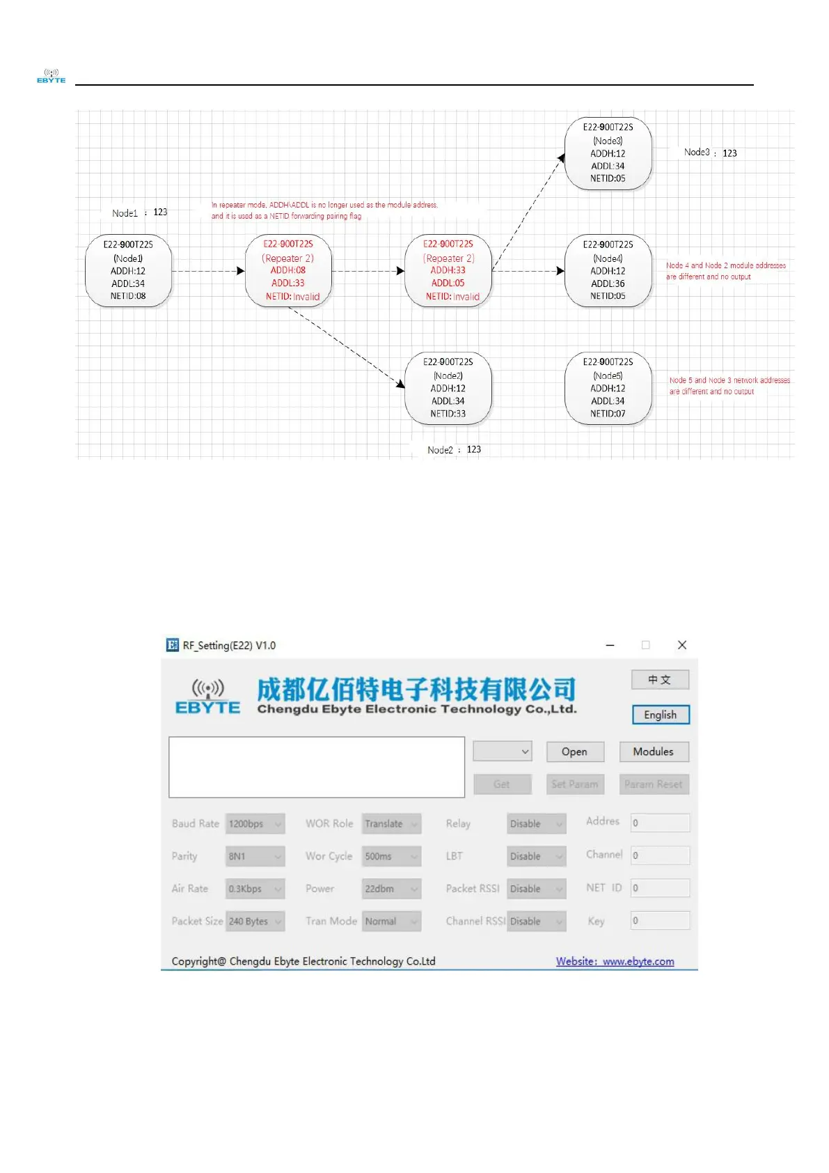 Page #20 background image