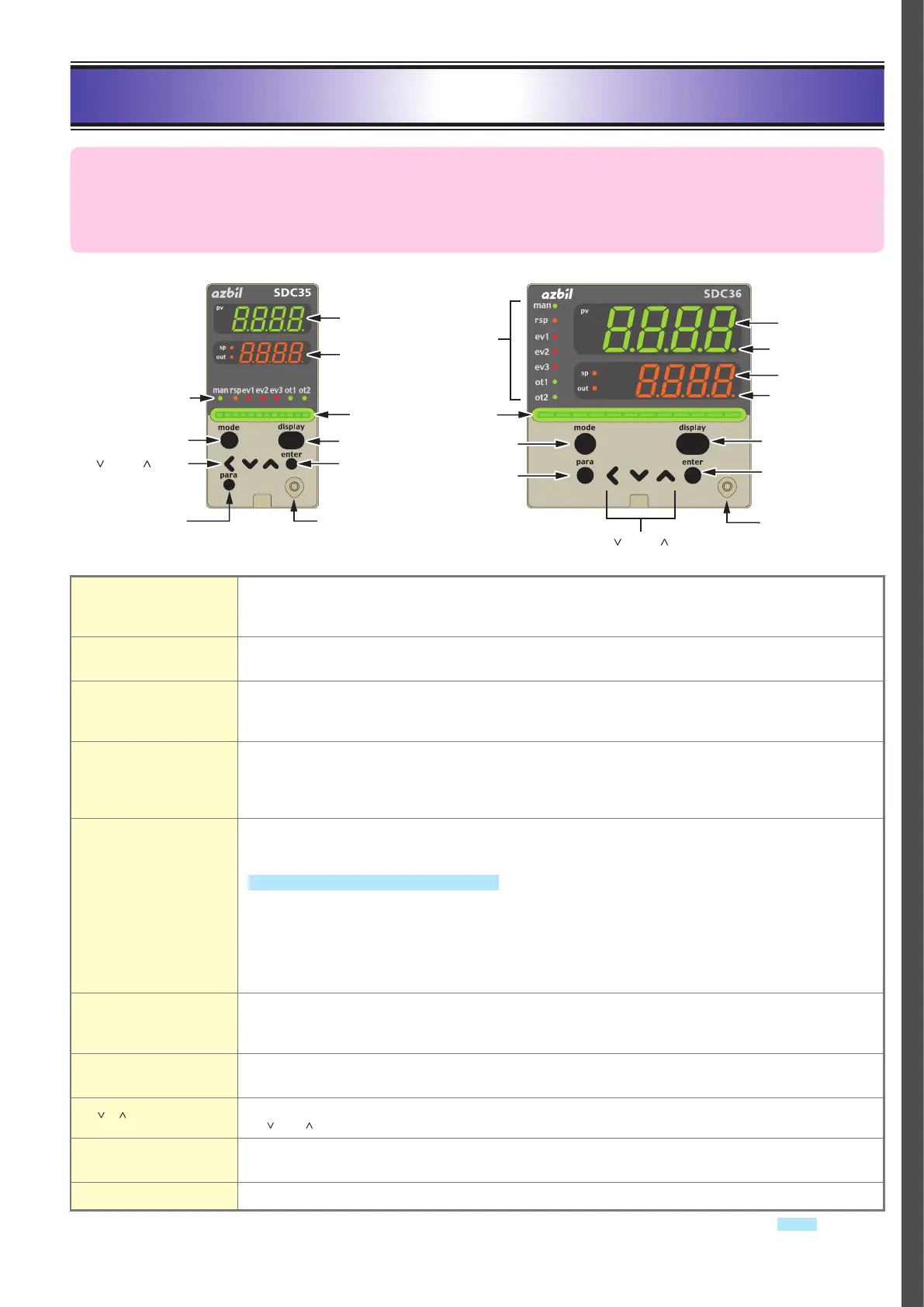 Page #17 background image
