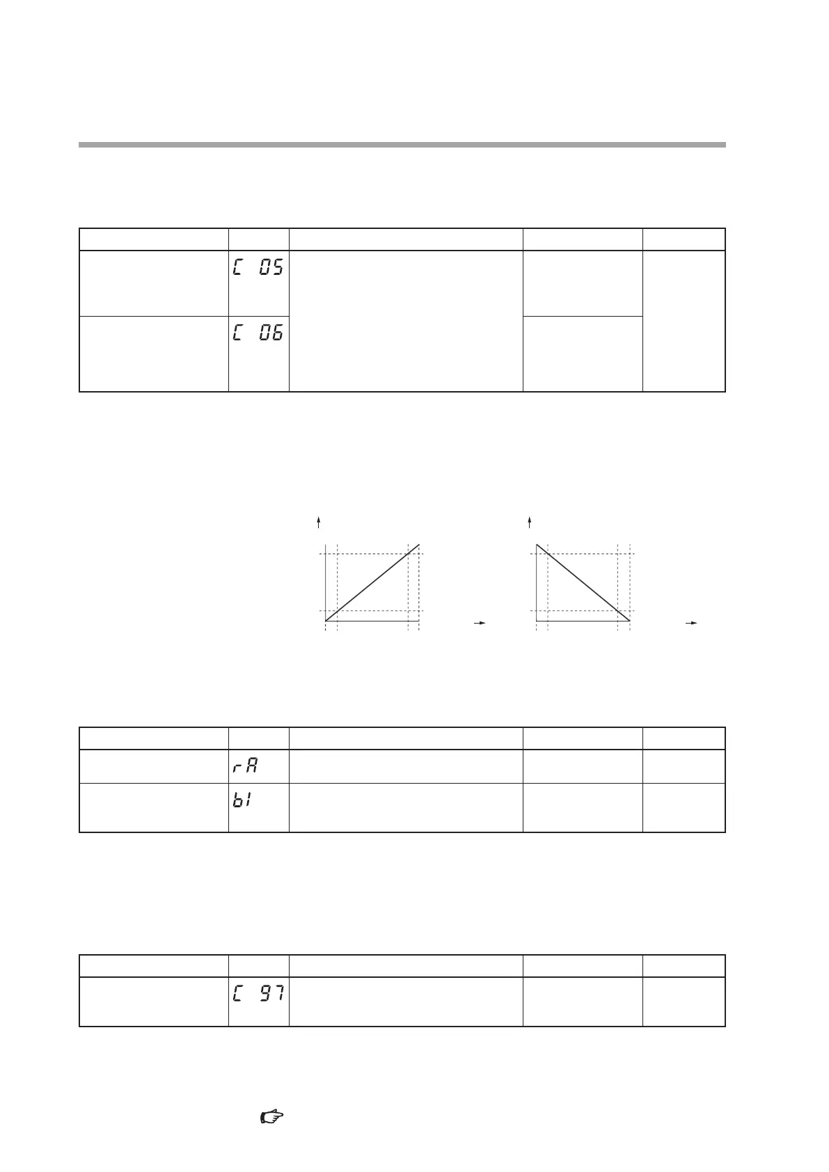 Page #66 background image