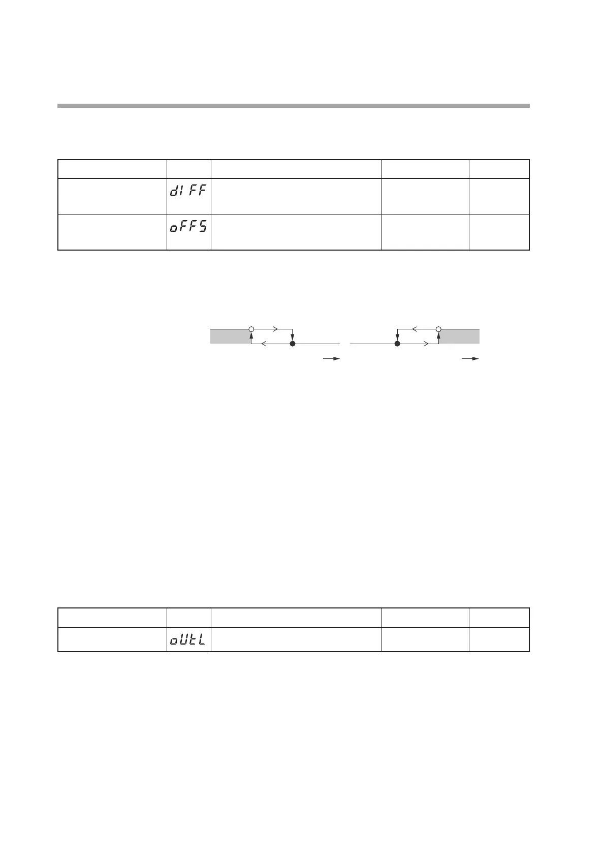 Page #78 background image