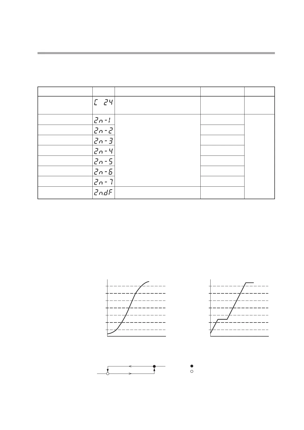 Page #83 background image