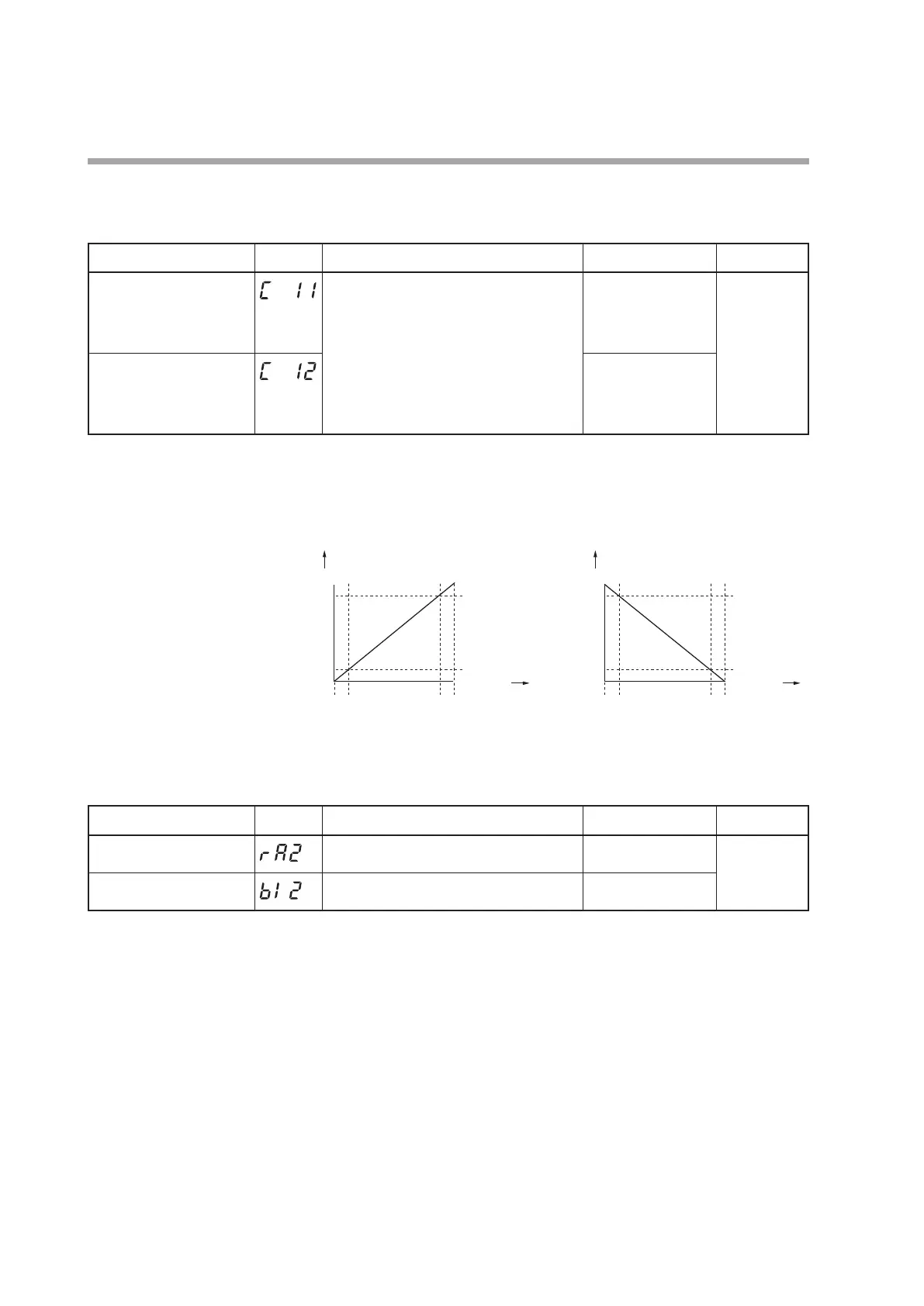 Page #94 background image