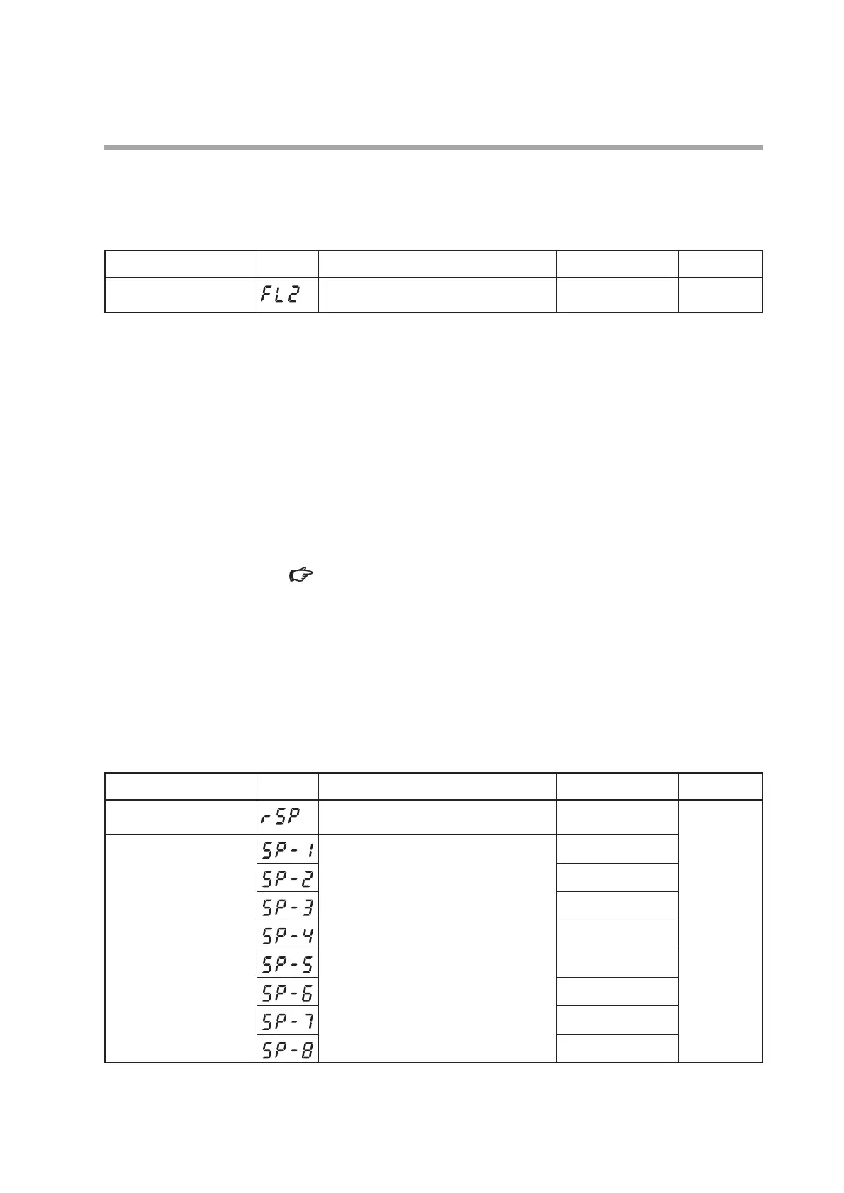 Page #95 background image
