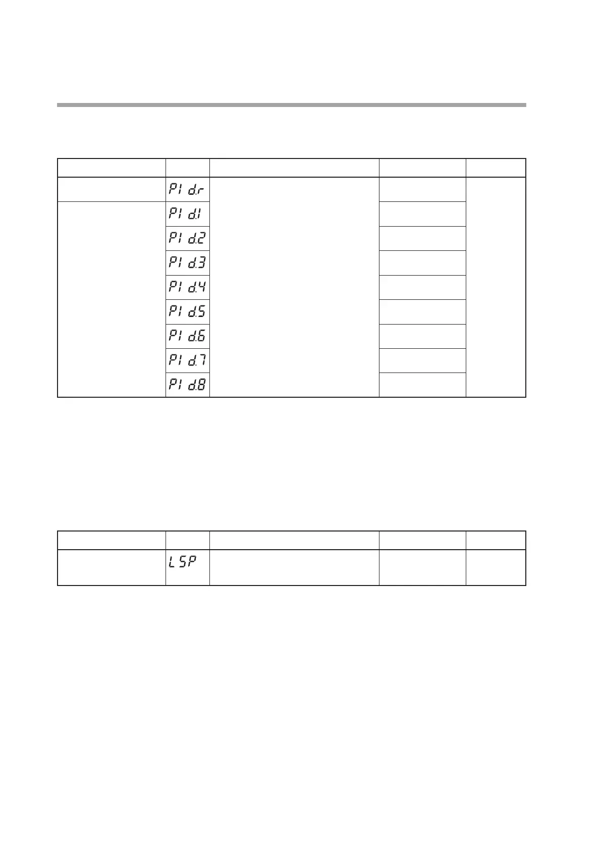 Page #96 background image