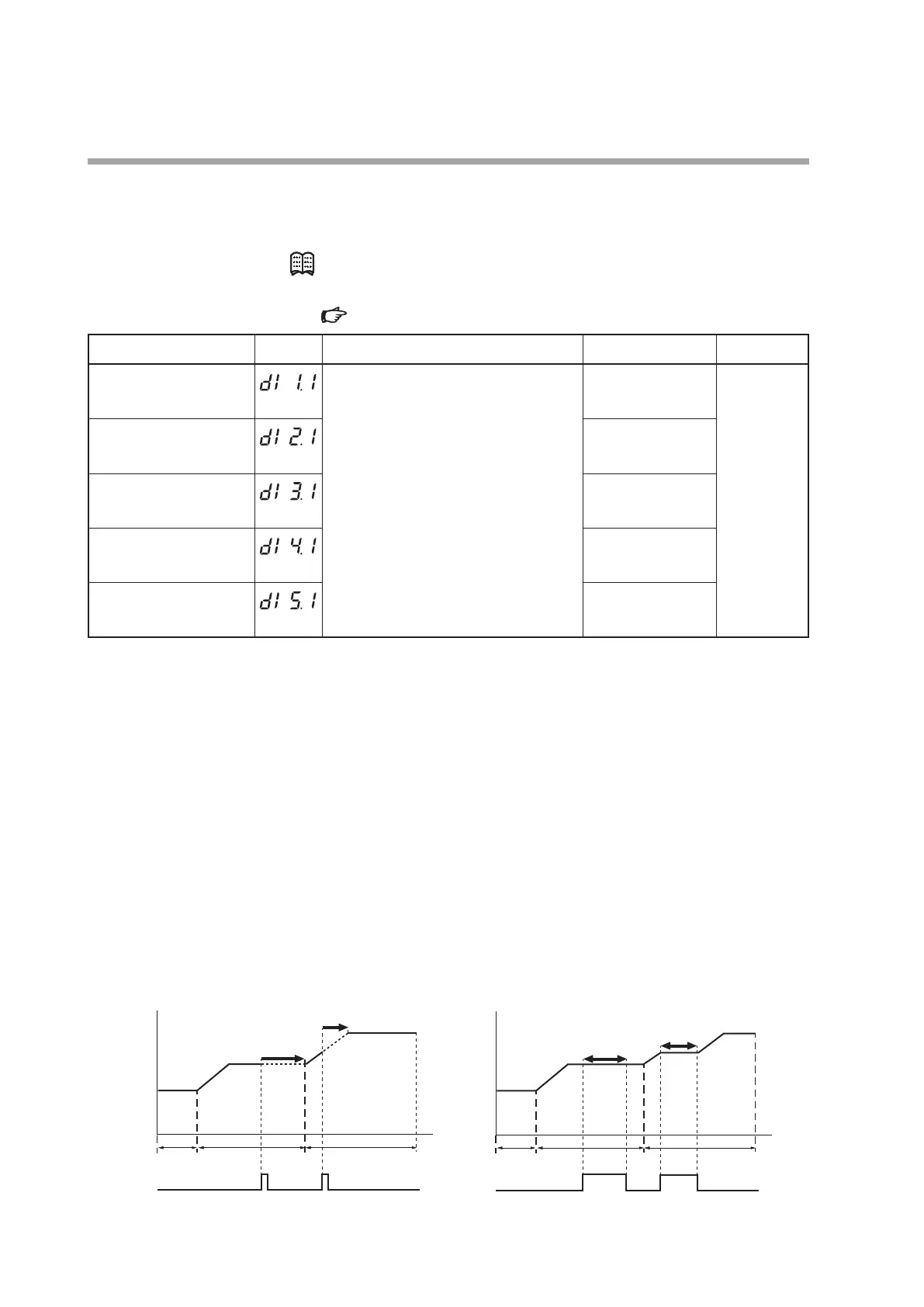 Page #110 background image