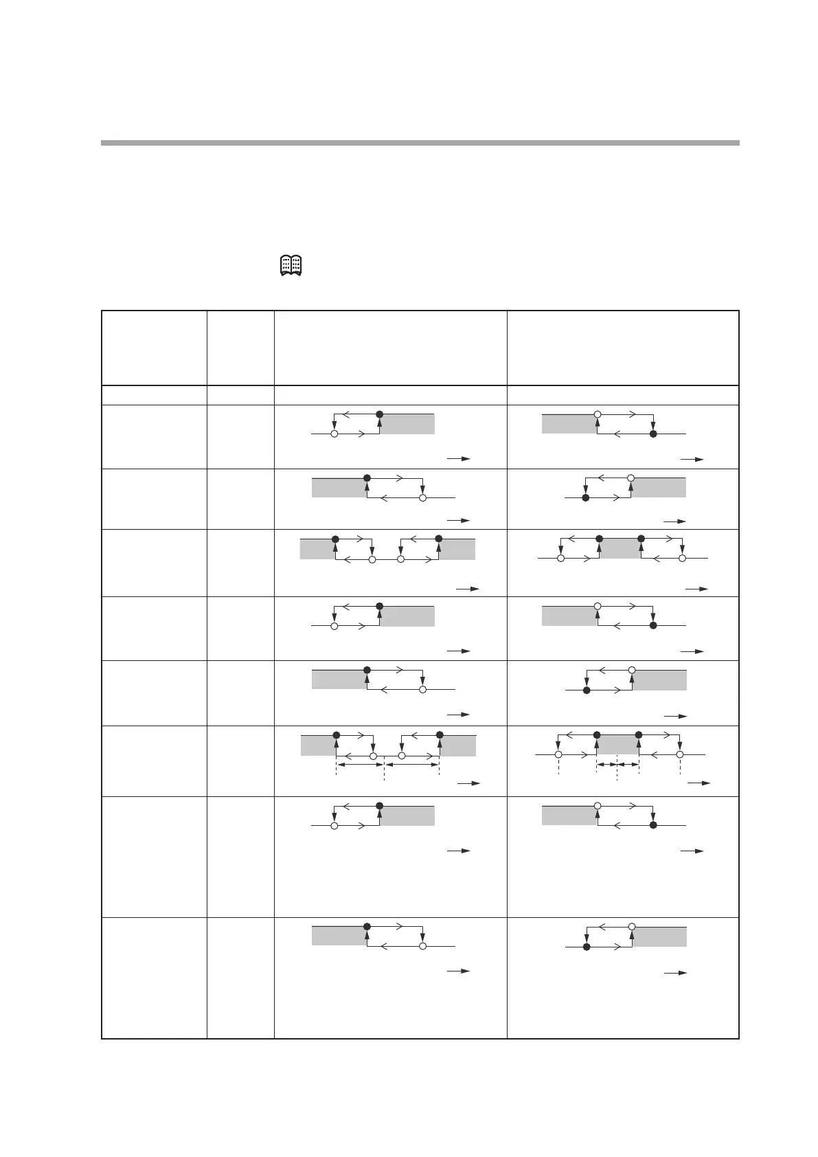 Page #119 background image
