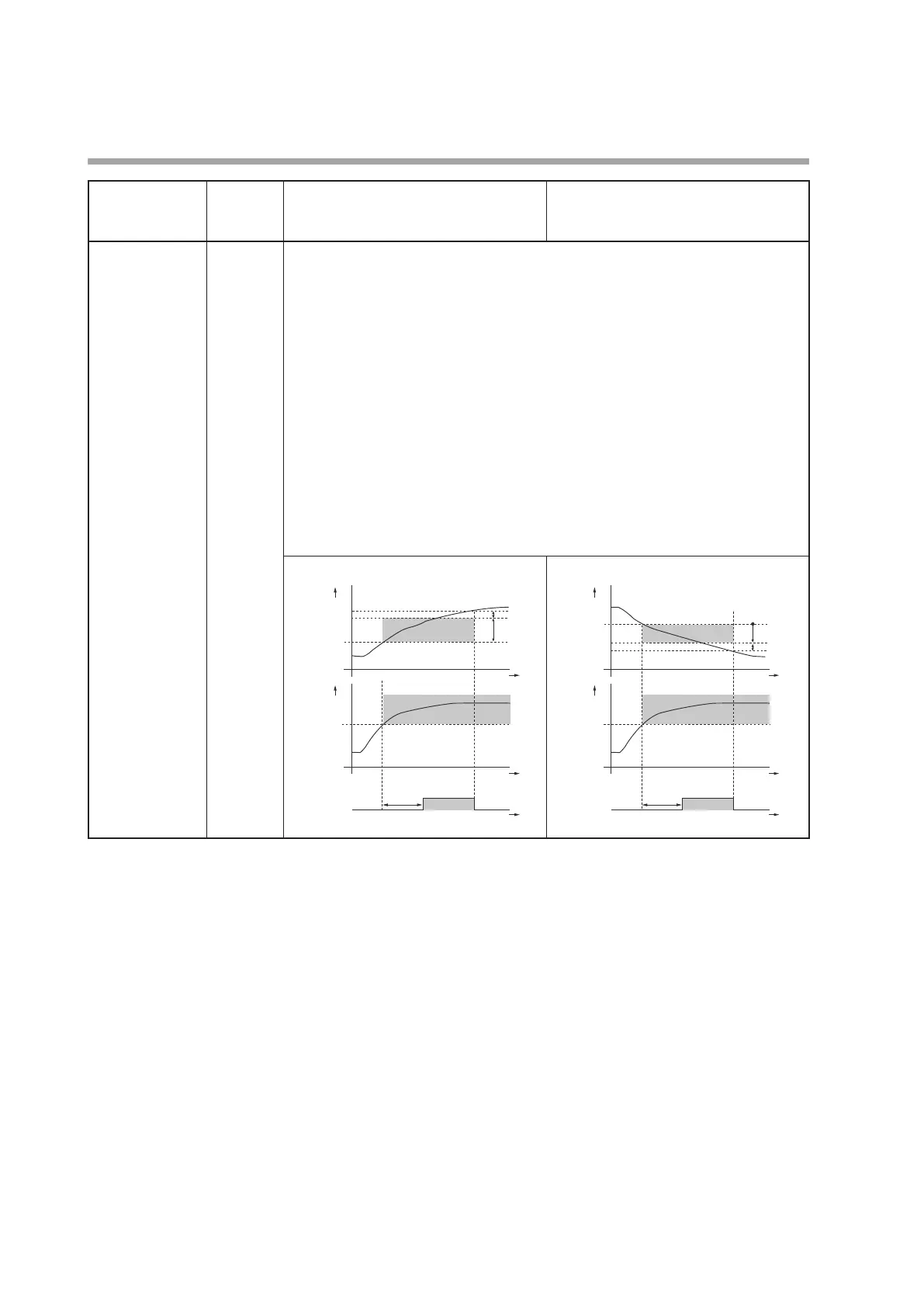 Page #122 background image