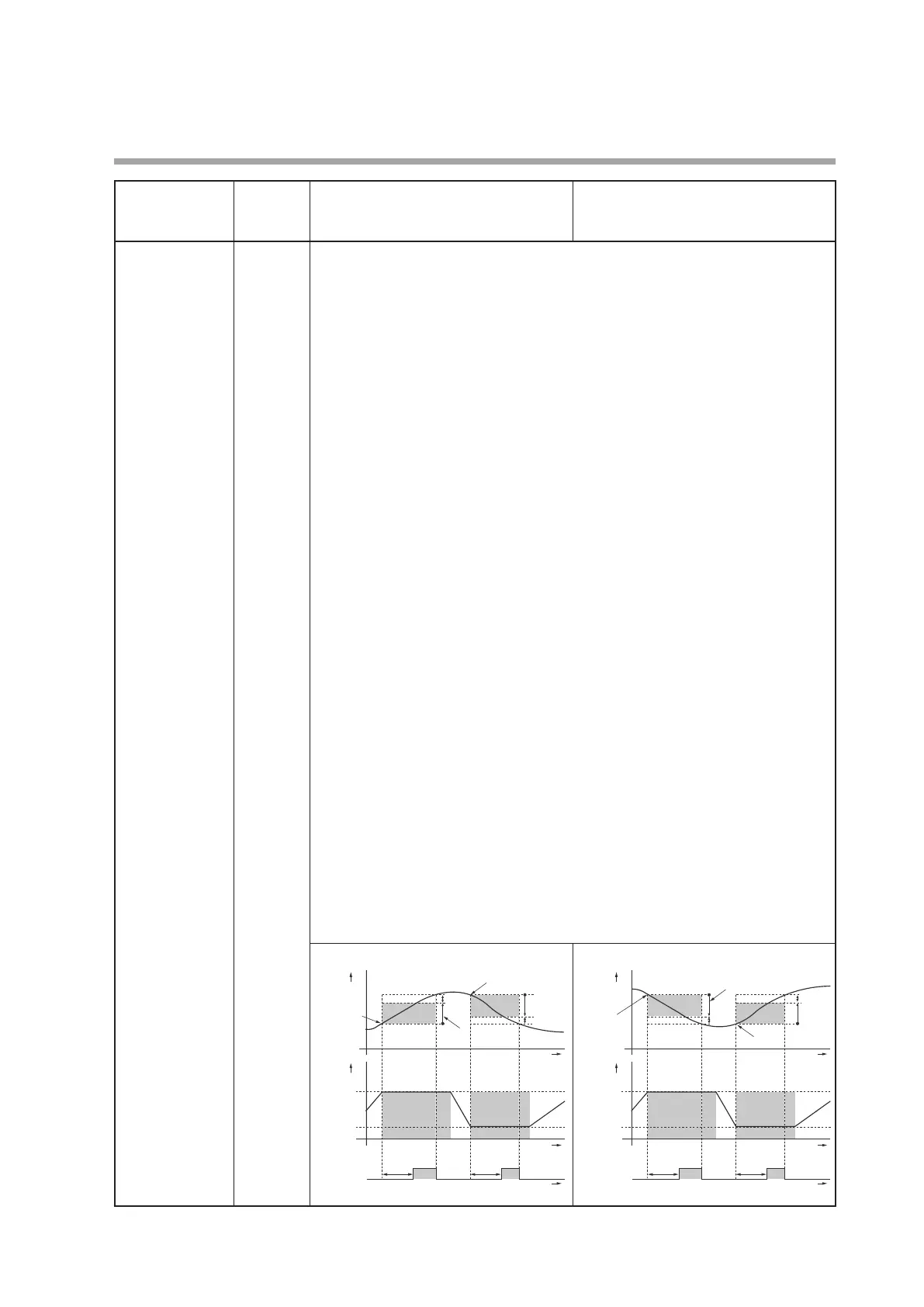 Page #123 background image