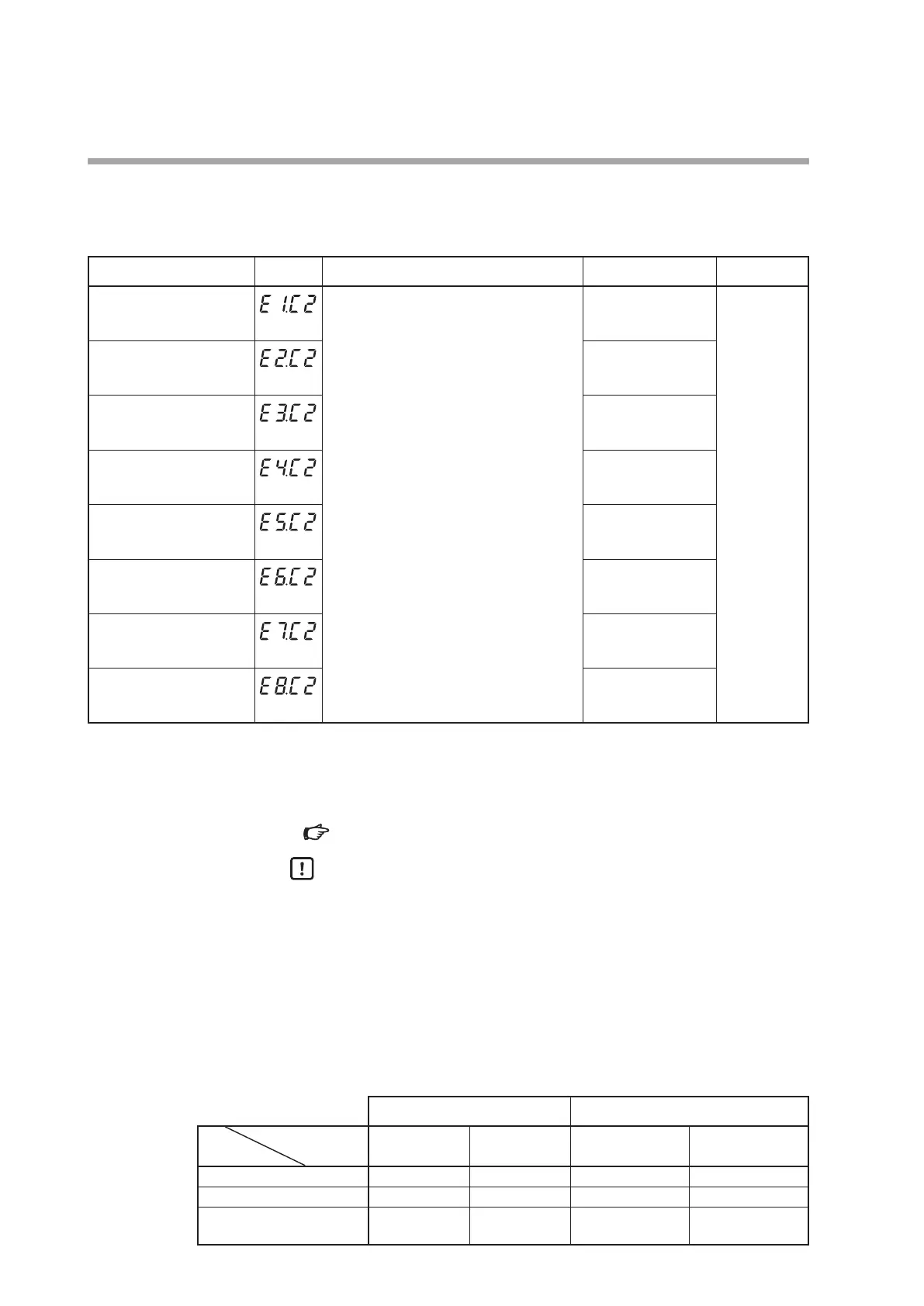 Page #126 background image
