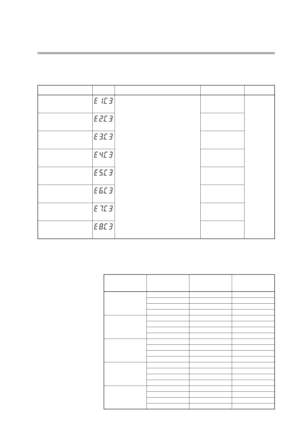 Page #127 background image