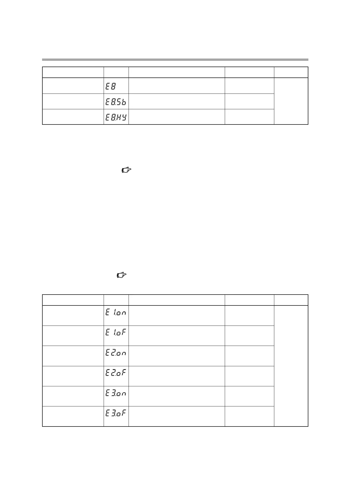 Page #129 background image