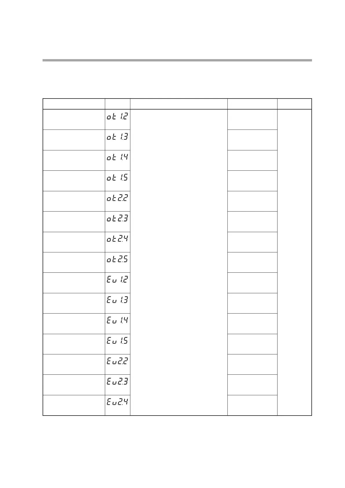 Page #135 background image