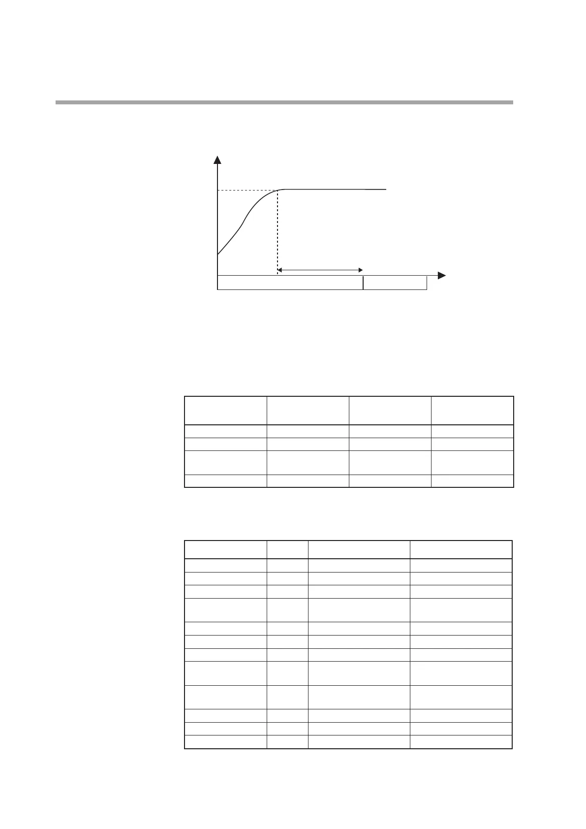Page #142 background image