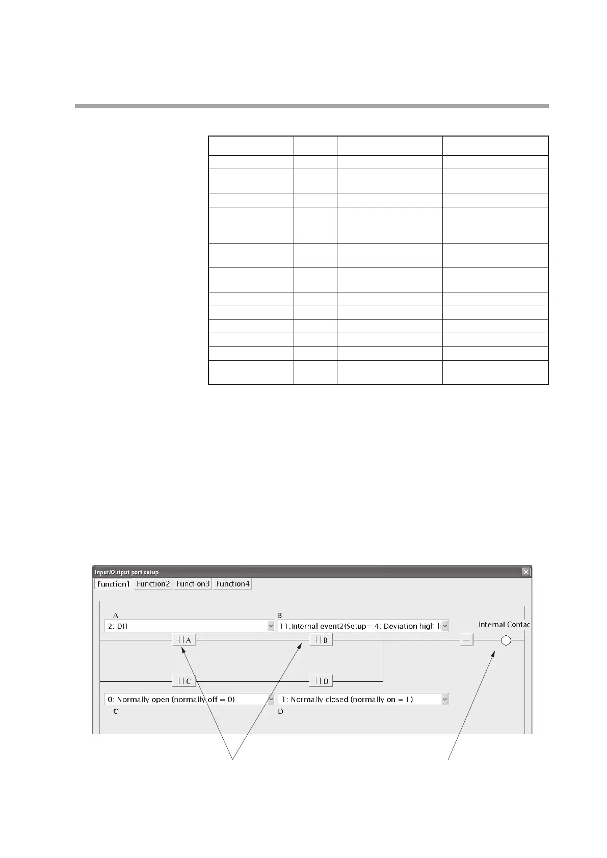 Page #143 background image