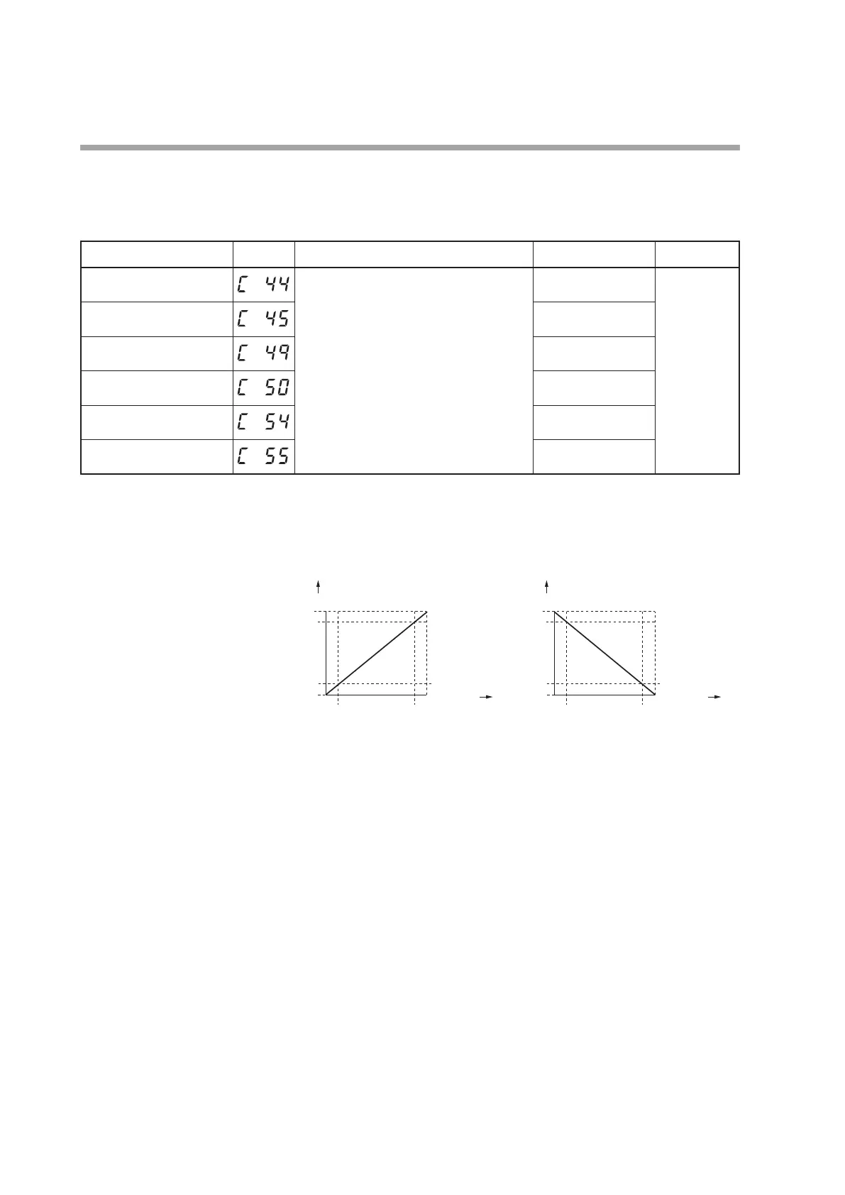 Page #148 background image