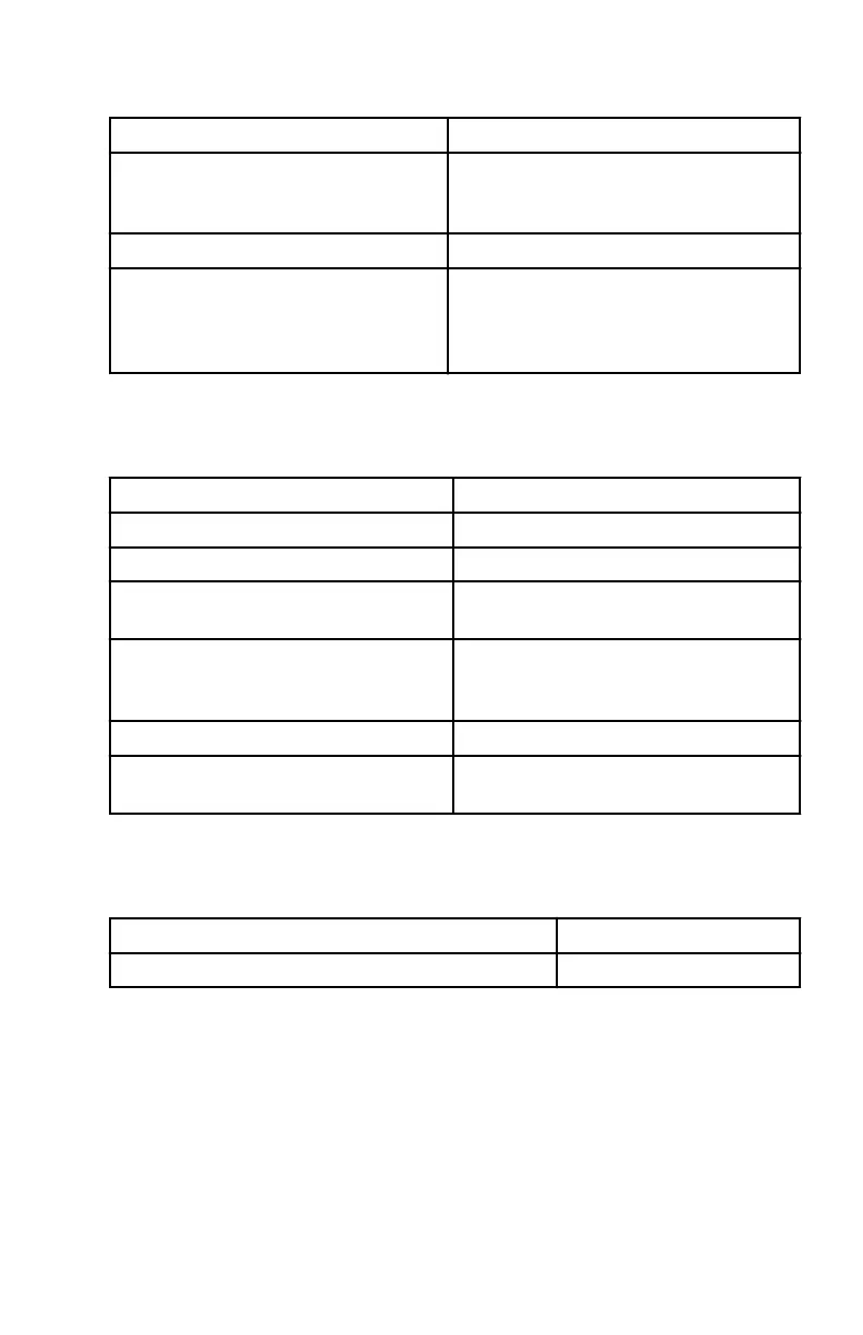 Page #141 background image