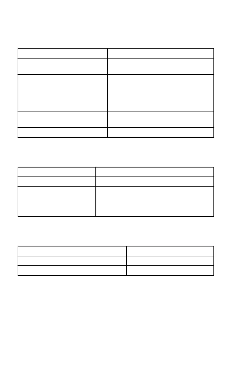 Page #144 background image