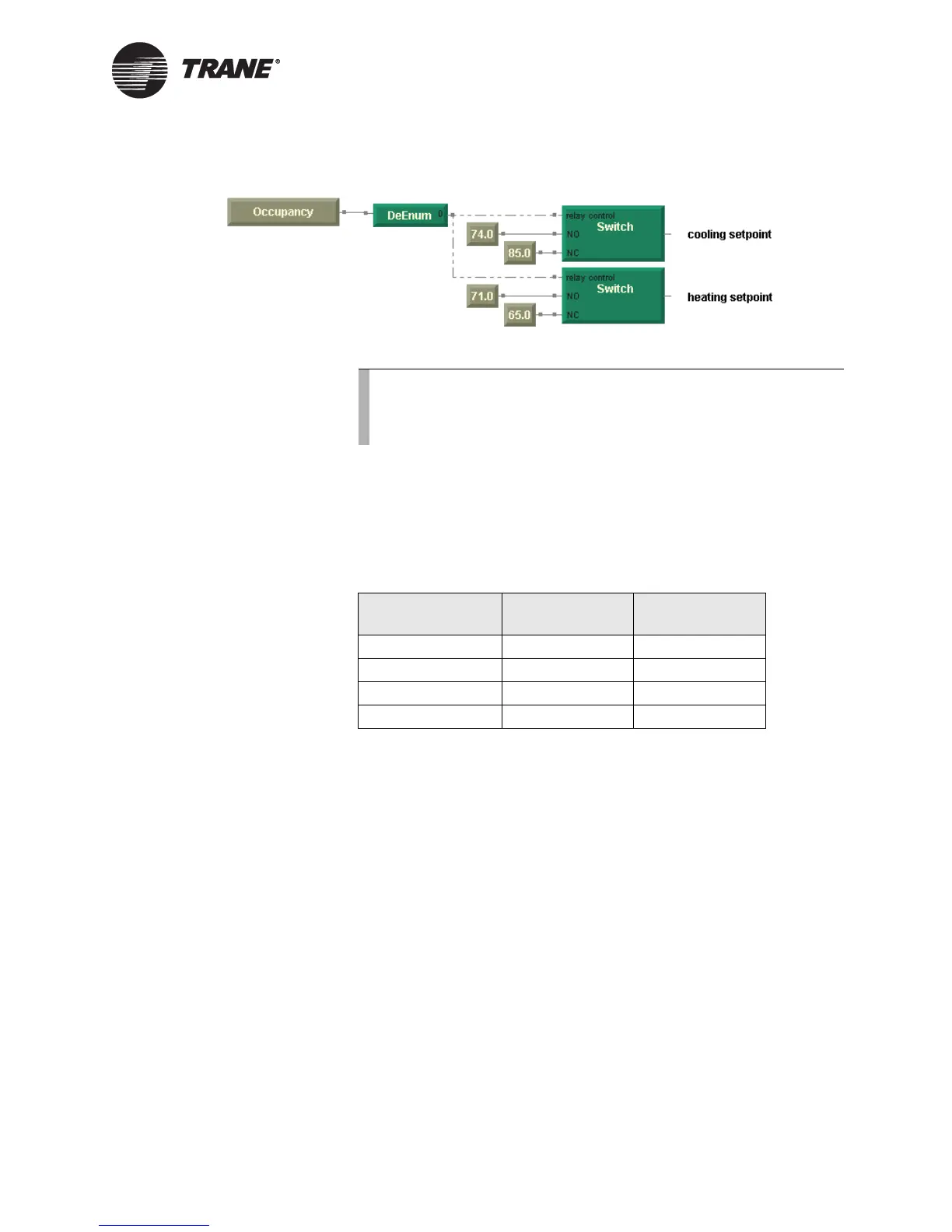 Page #105 background image
