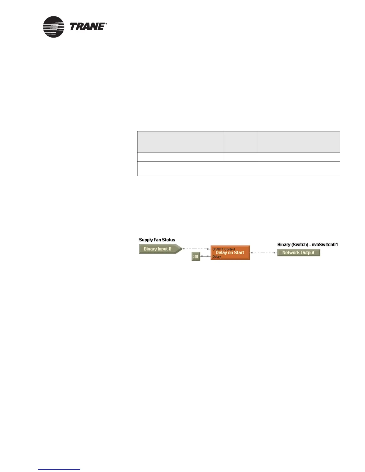 Page #133 background image