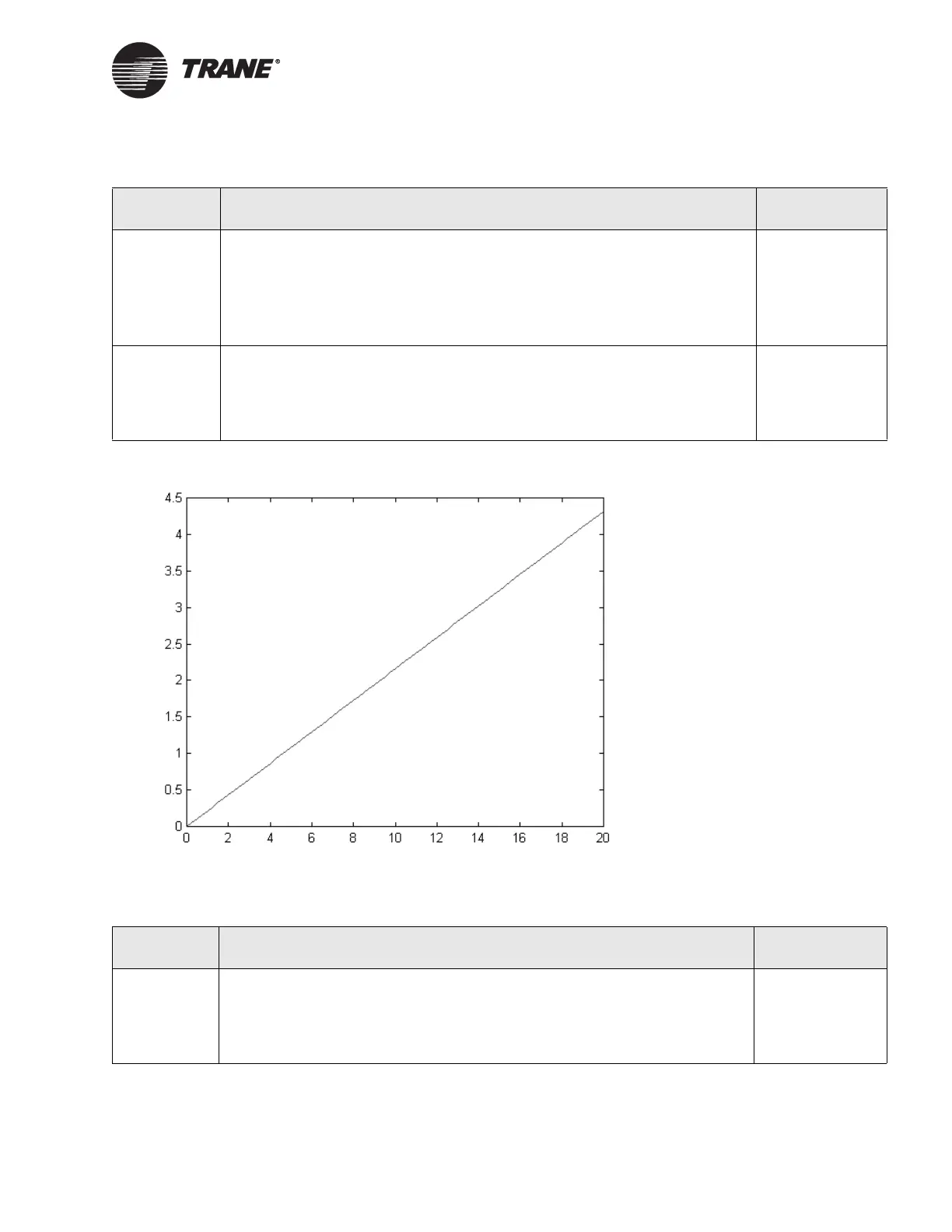 Page #101 background image