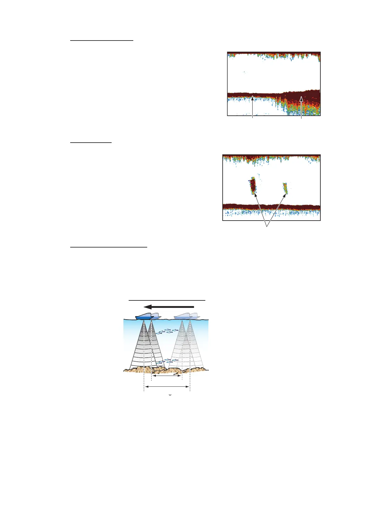 Page #234 background image