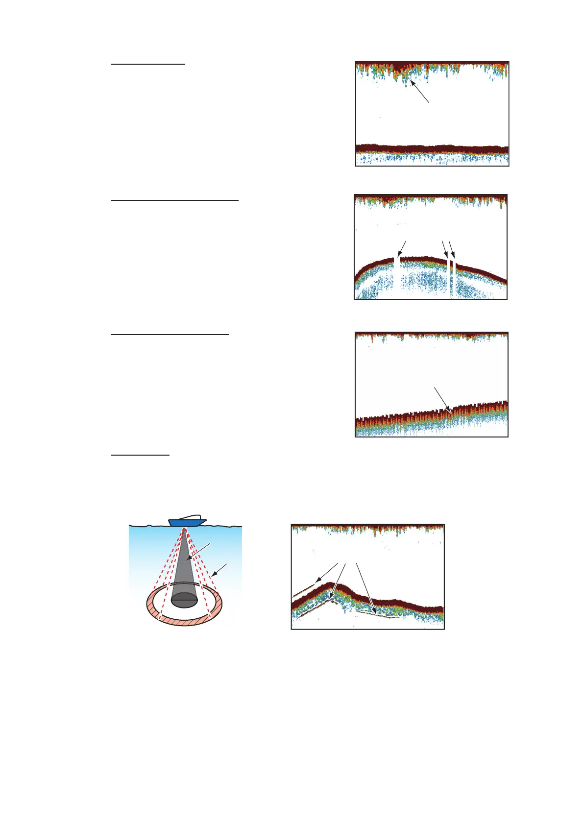Page #236 background image
