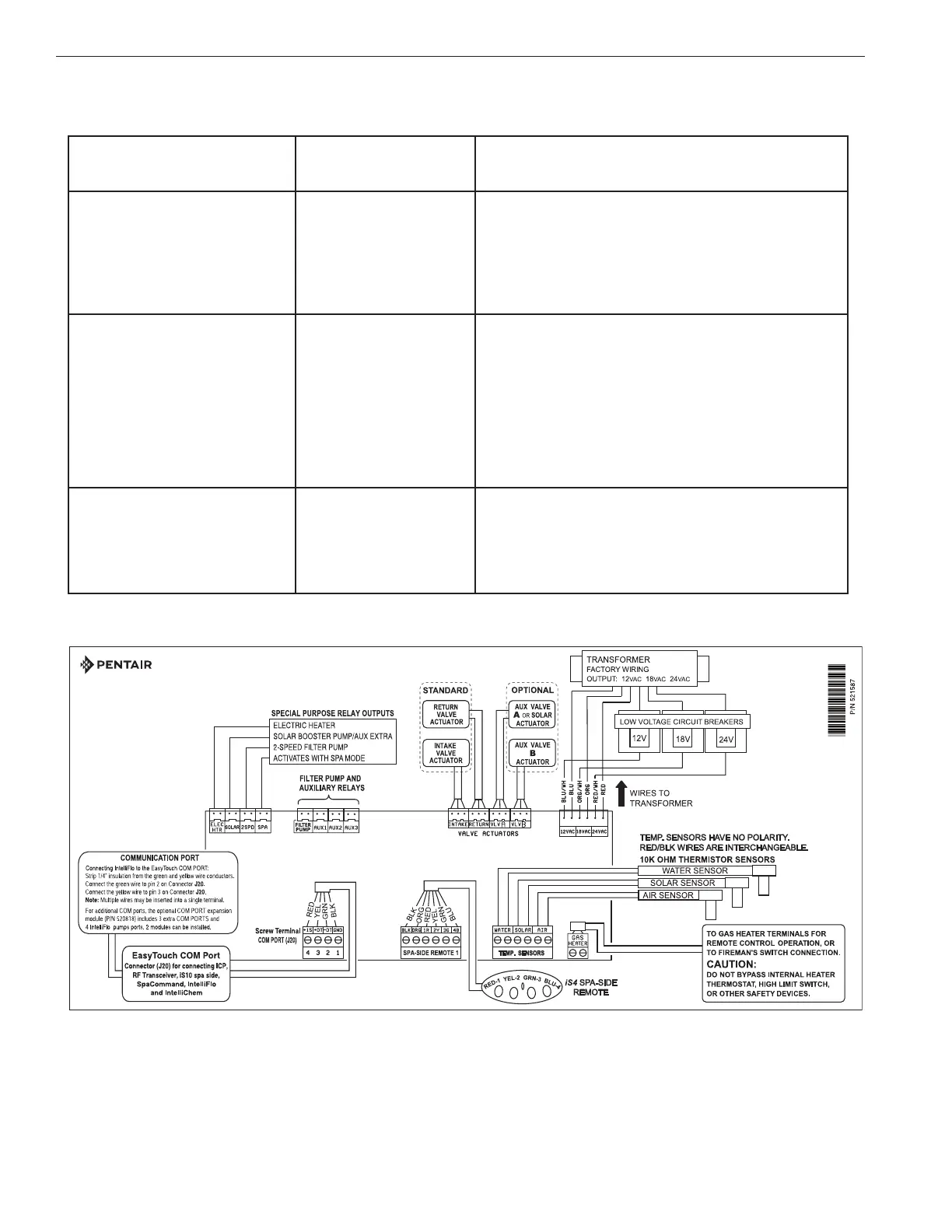Page #72 background image