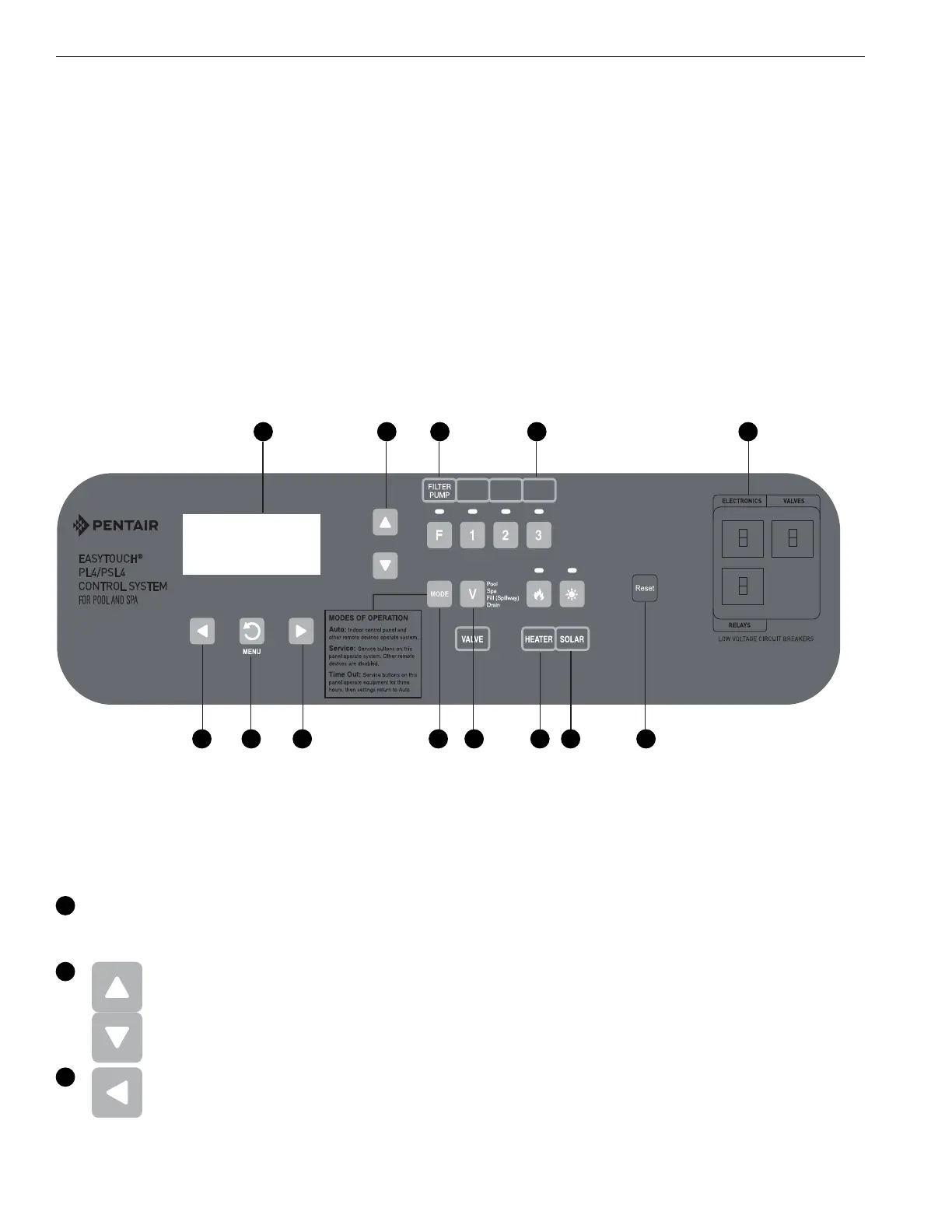 Page #12 background image