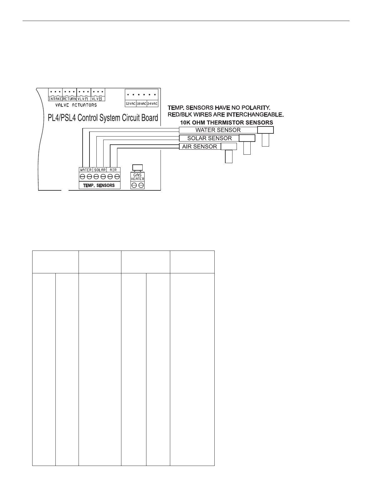 Page #22 background image