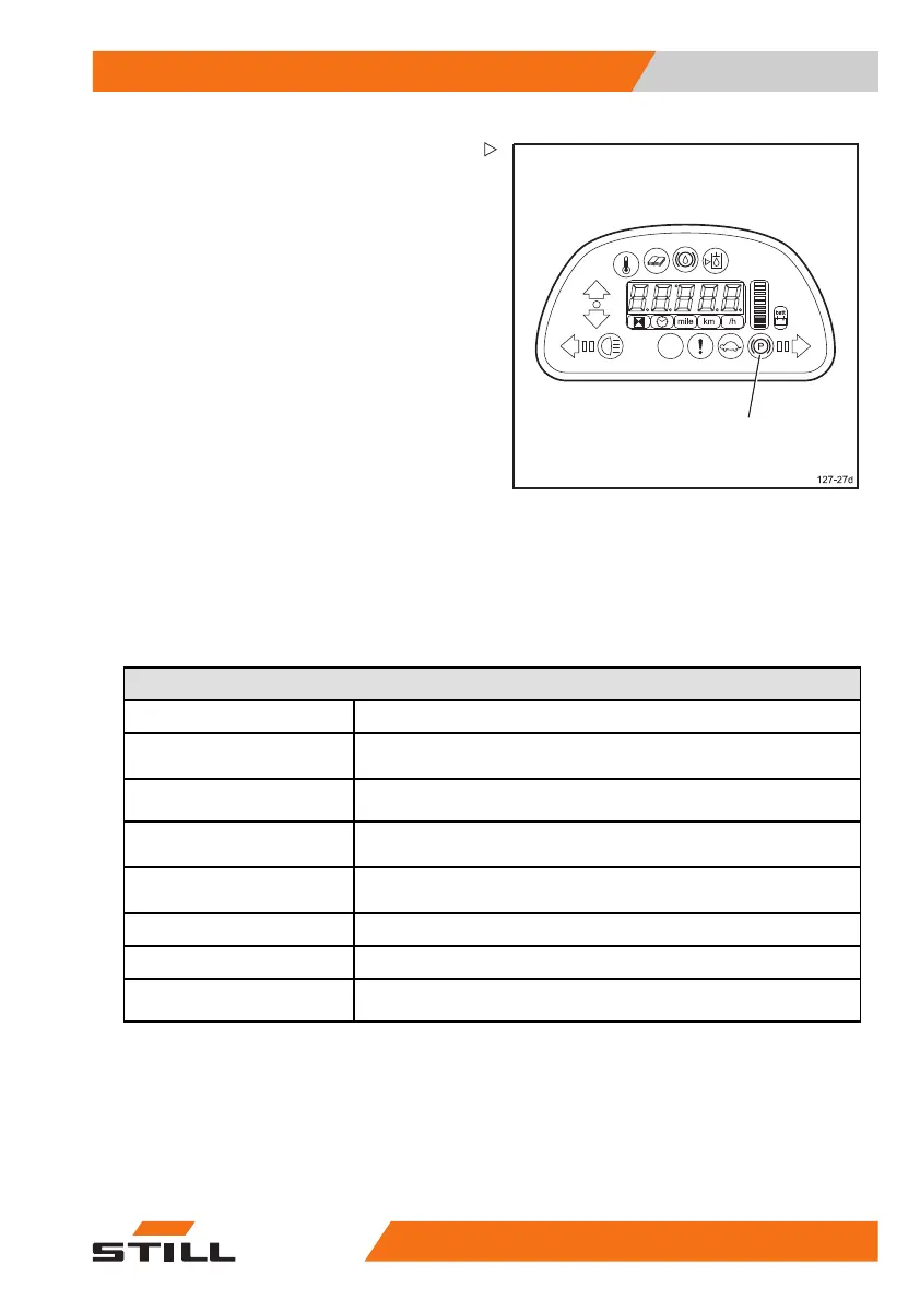 Page #121 background image