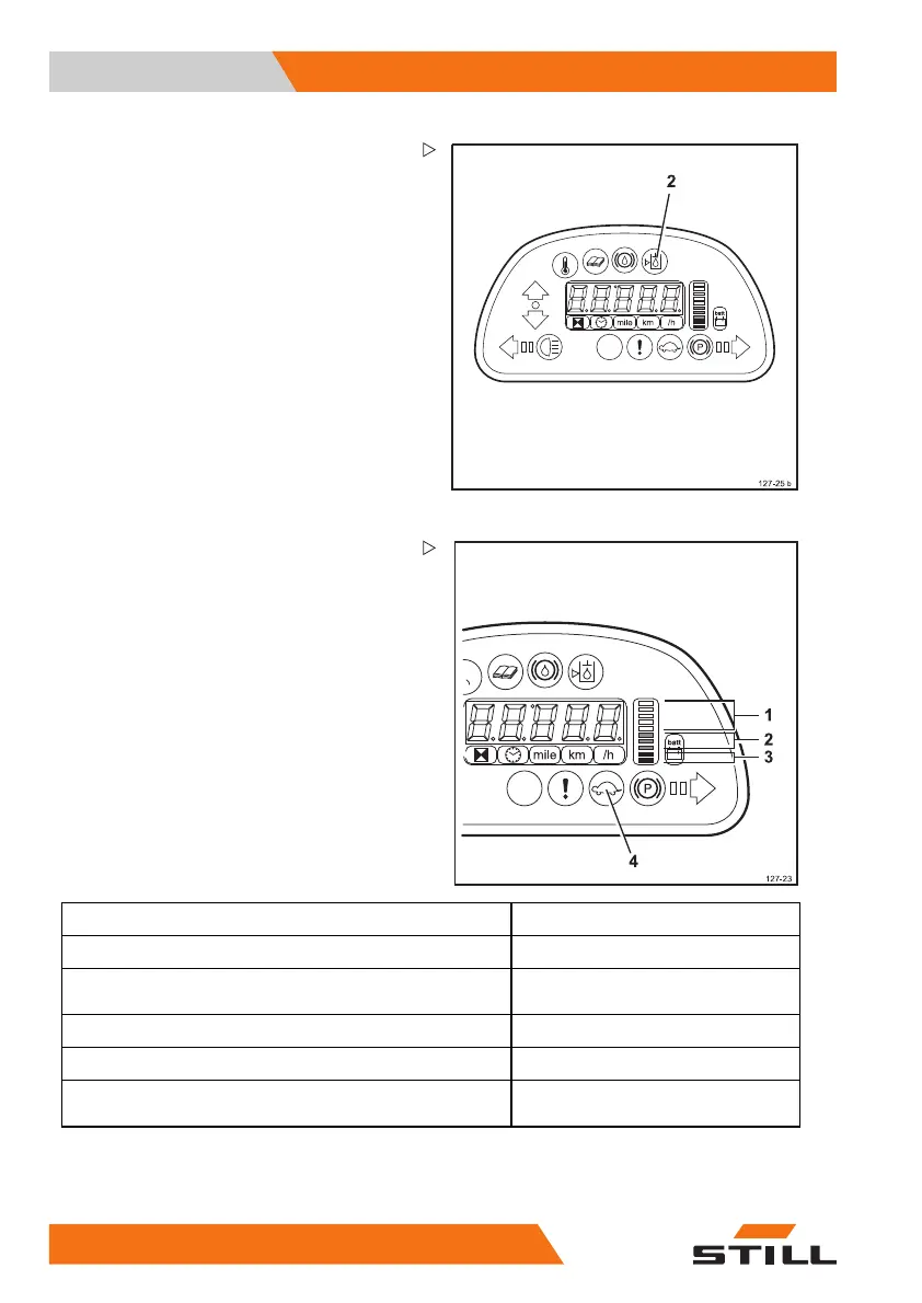 Page #122 background image