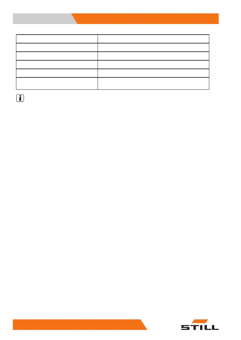 Page #154 background image