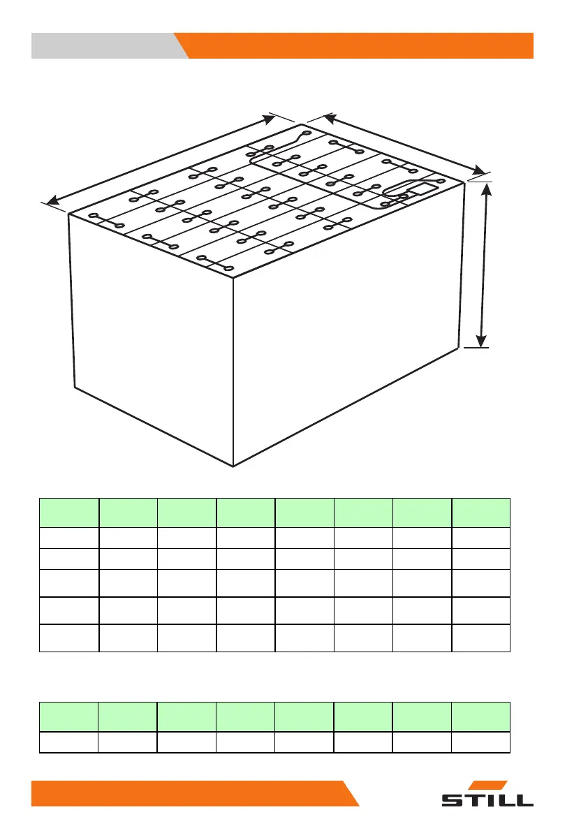 Page #218 background image