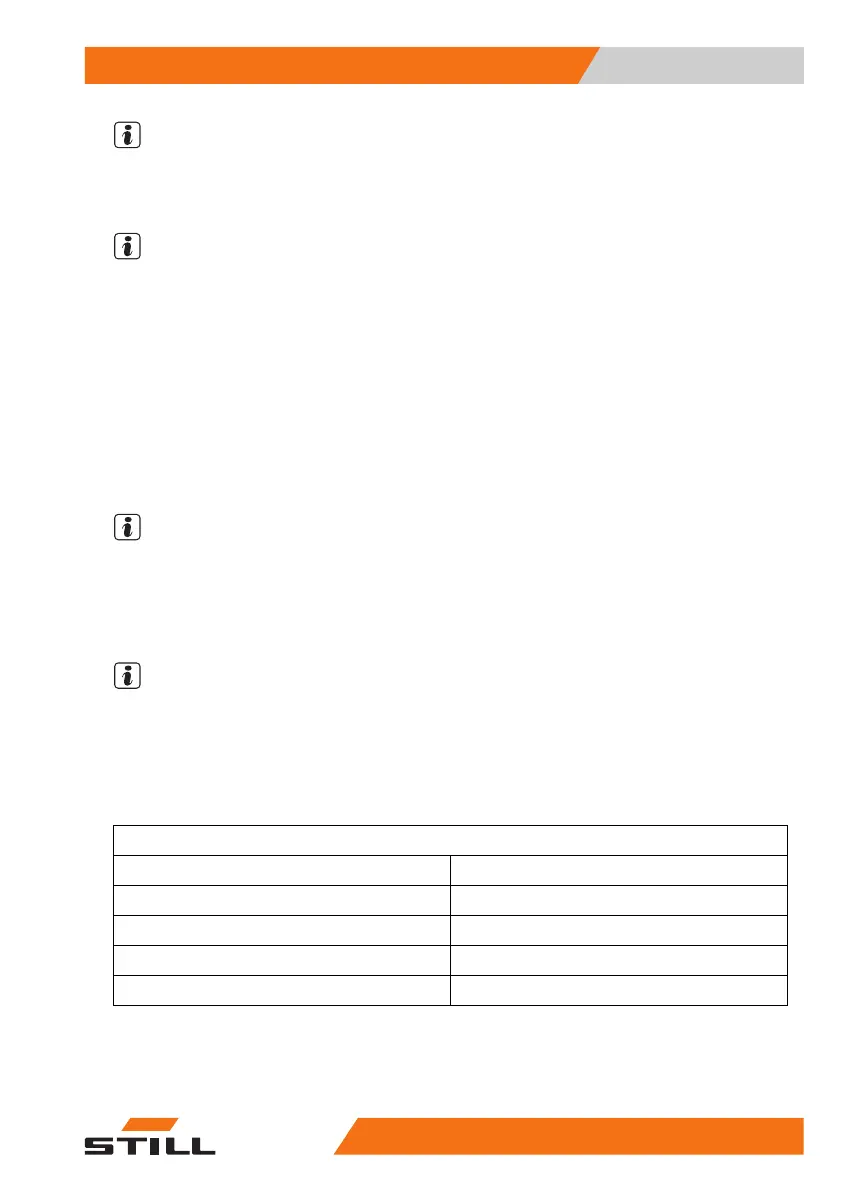Page #239 background image