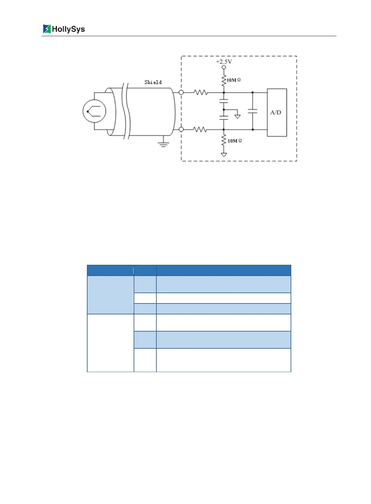 Page #257 background image