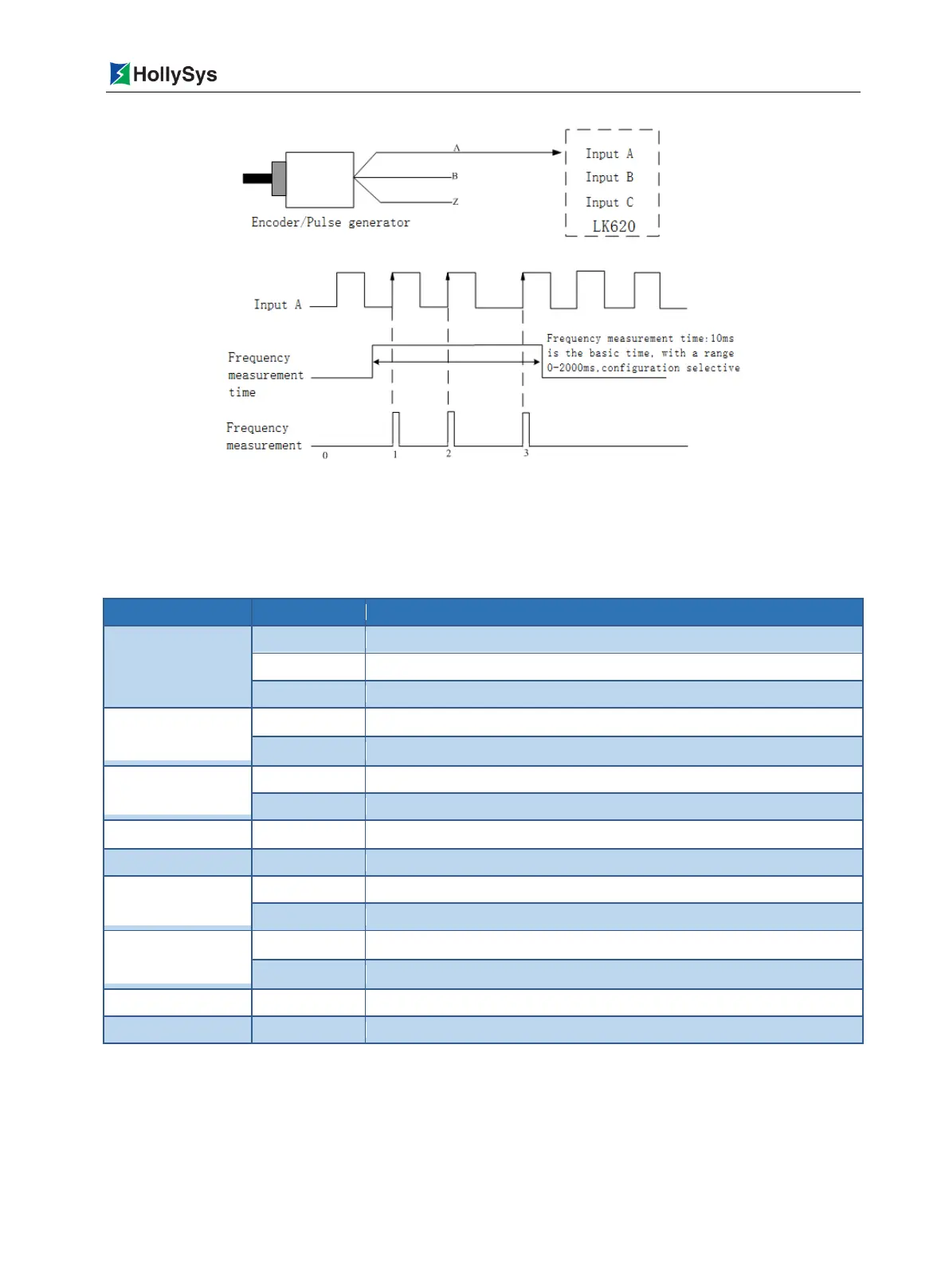 Page #277 background image