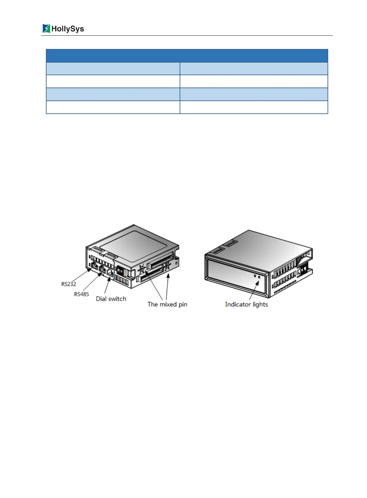 Page #151 background image