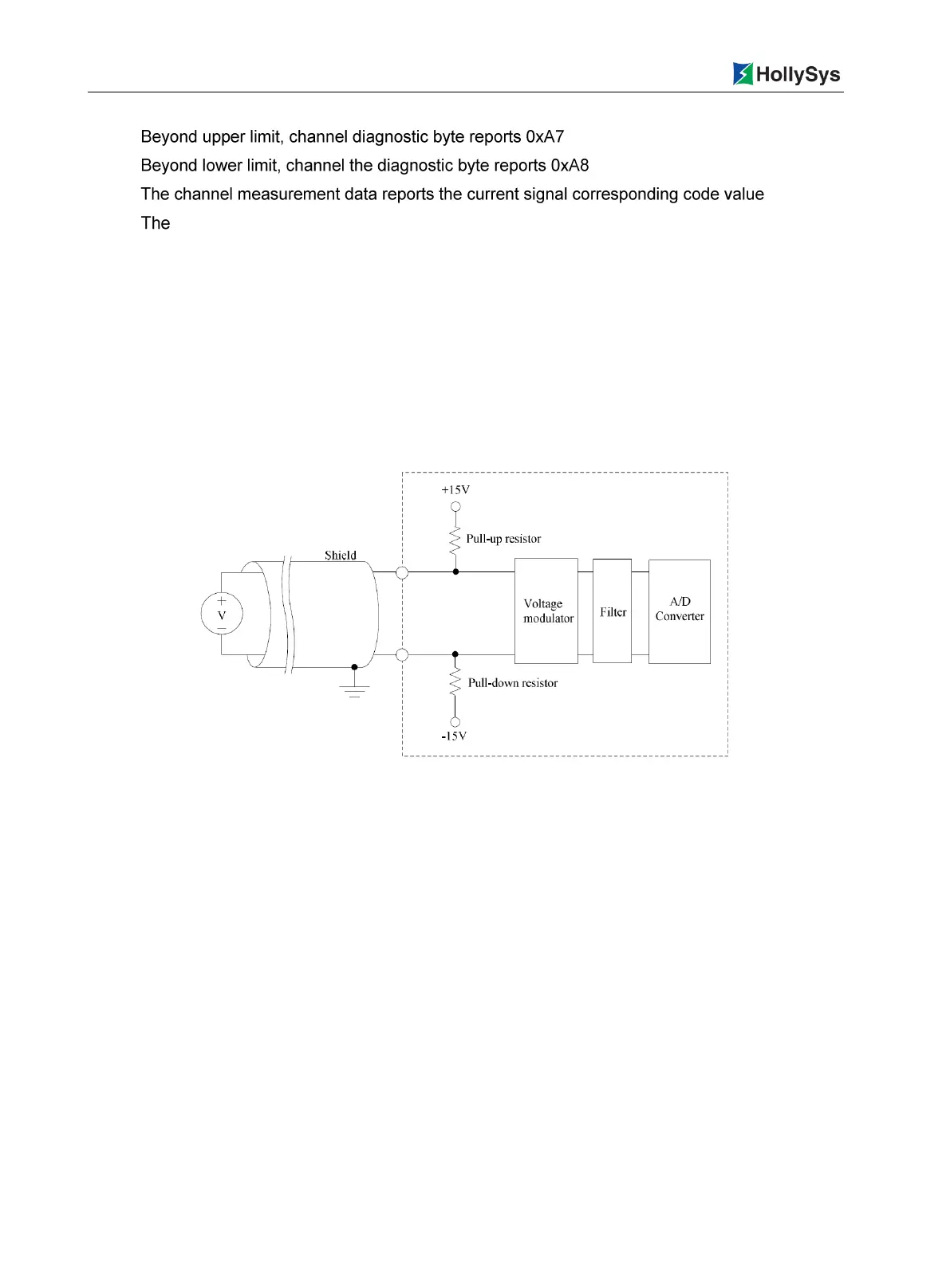 Page #208 background image