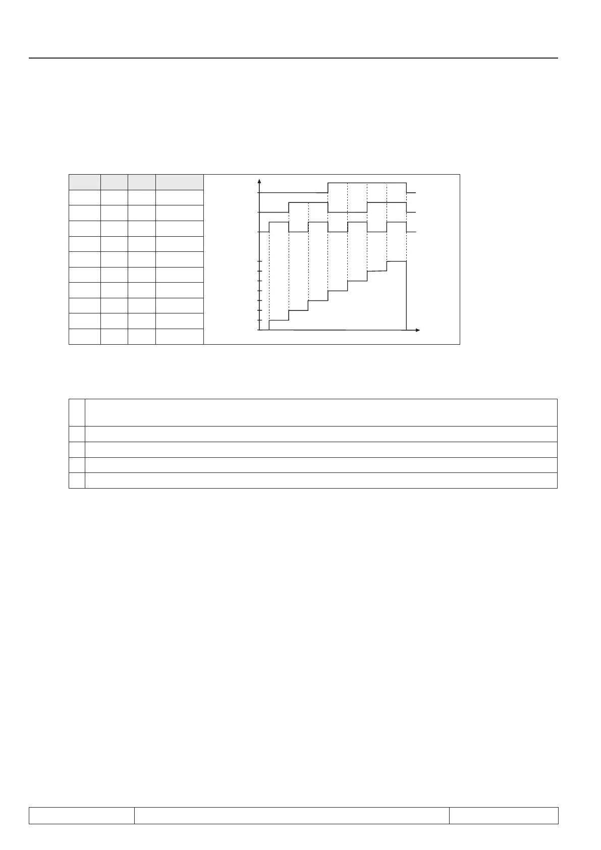 Page #428 background image