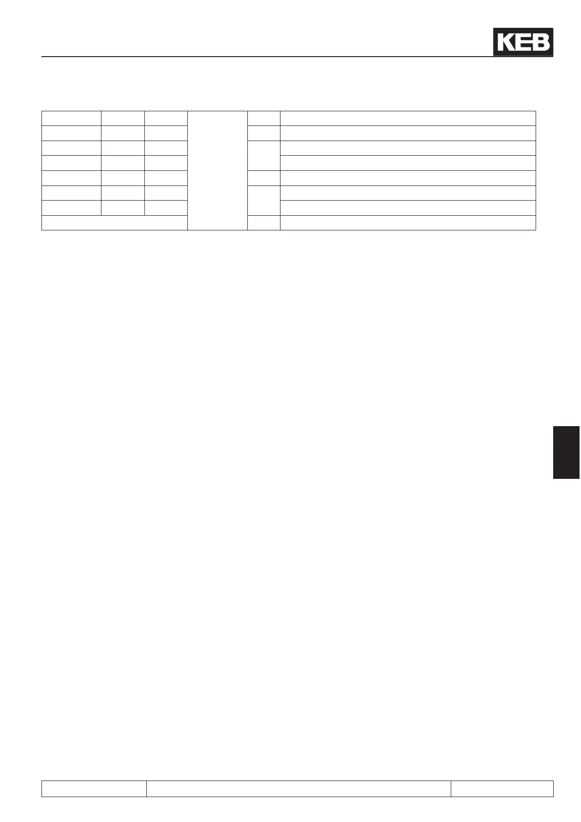 Page #431 background image