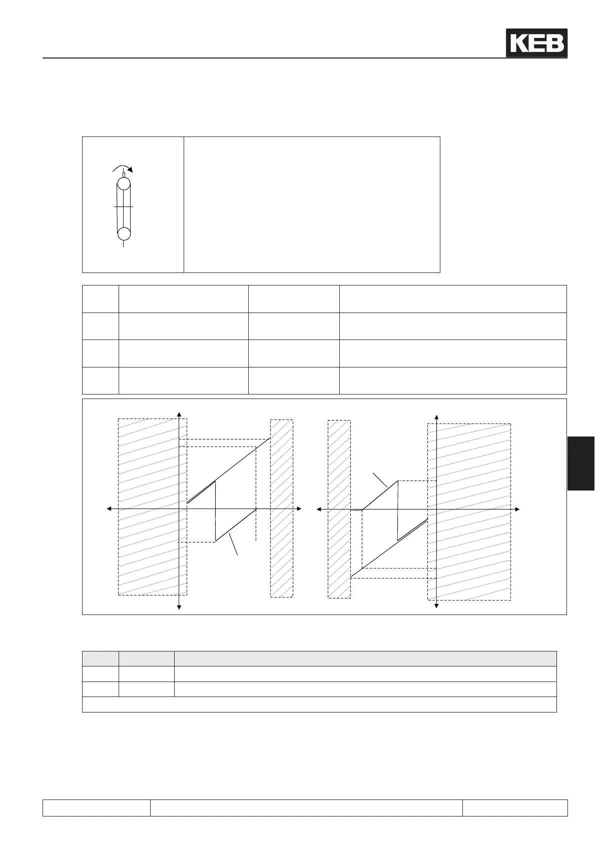 Page #457 background image
