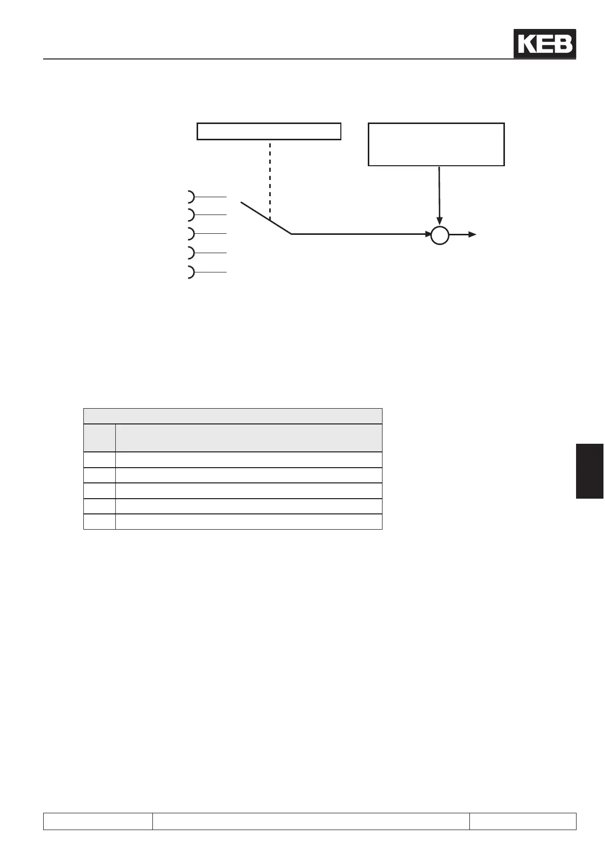 Page #461 background image