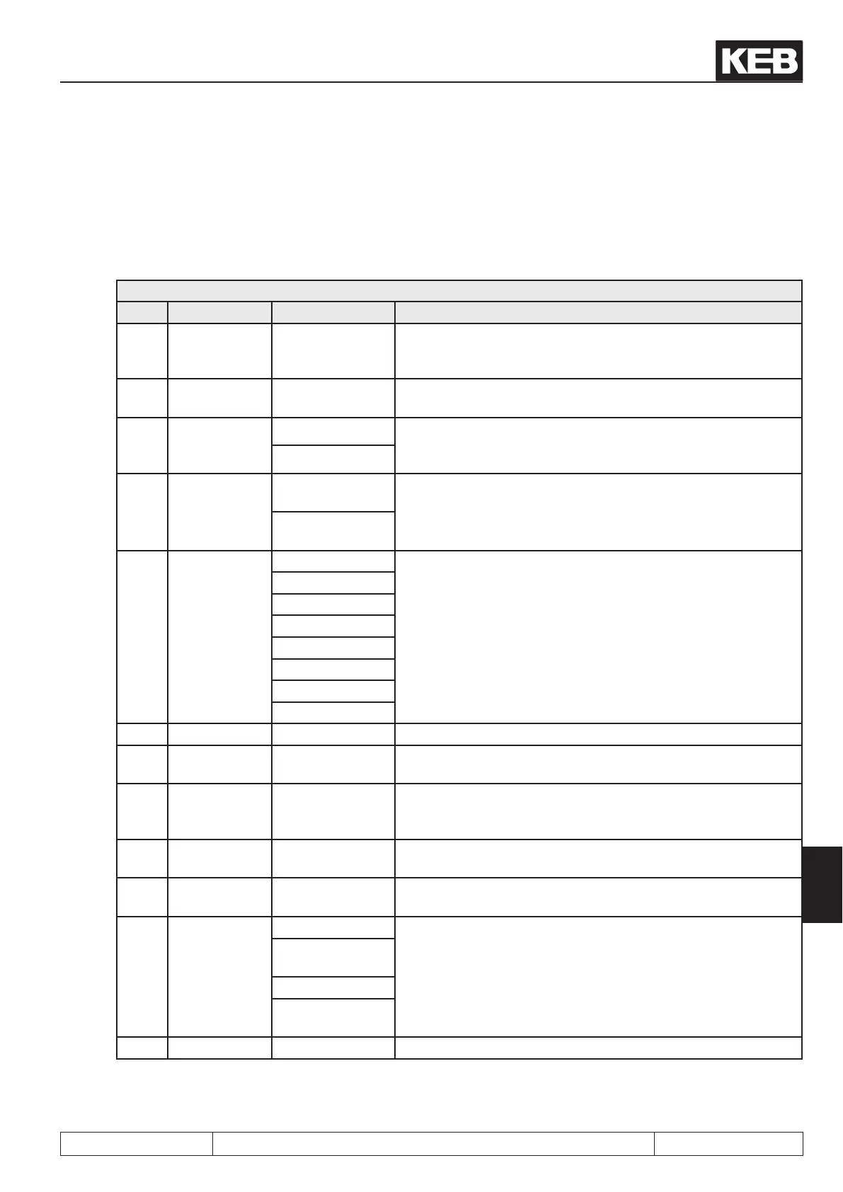 Page #507 background image