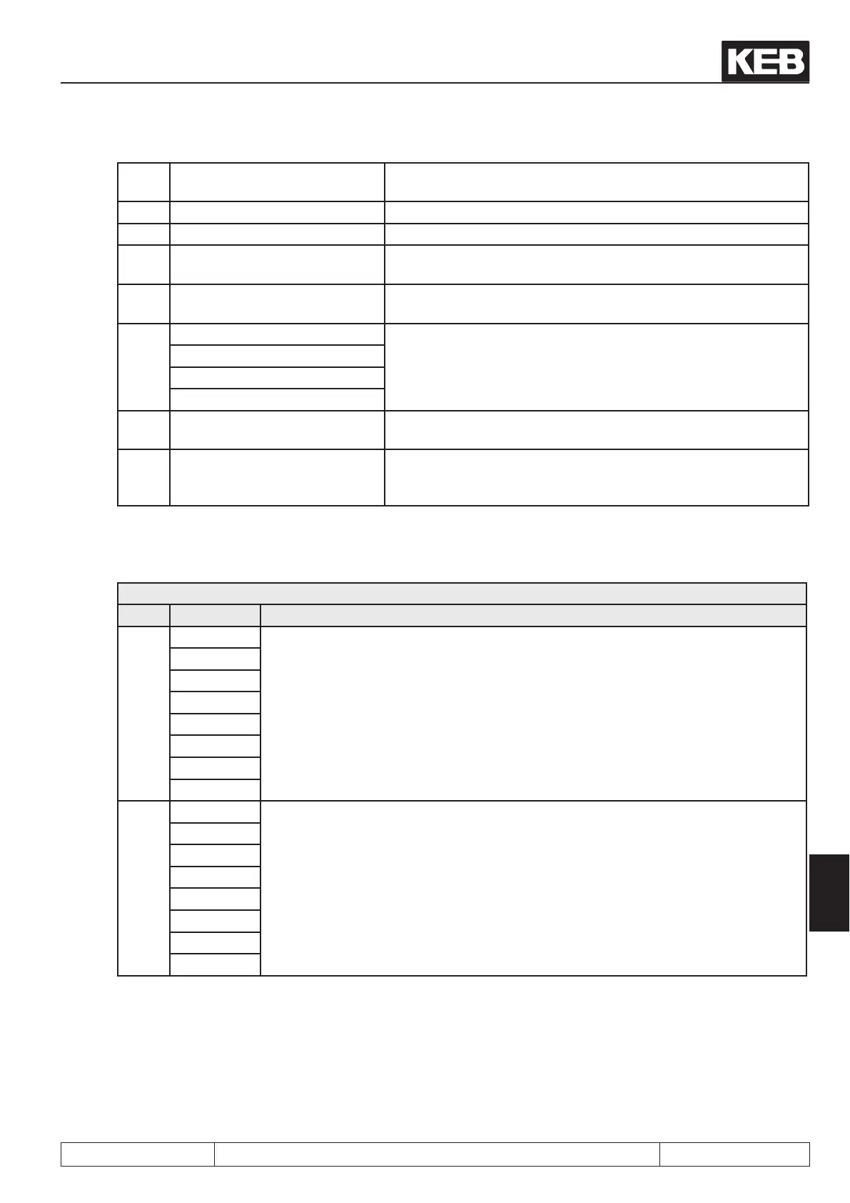 Page #509 background image