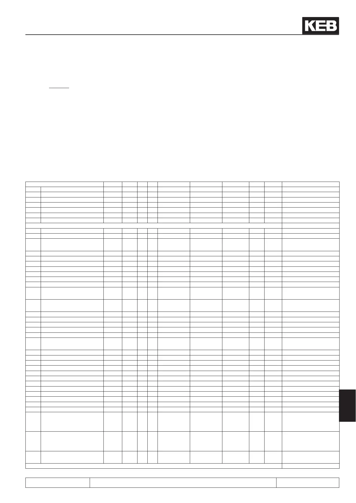 Page #515 background image