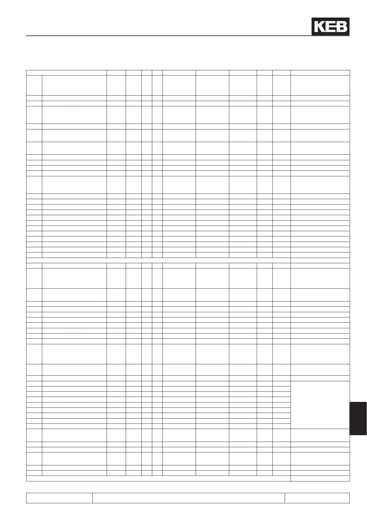 Page #517 background image